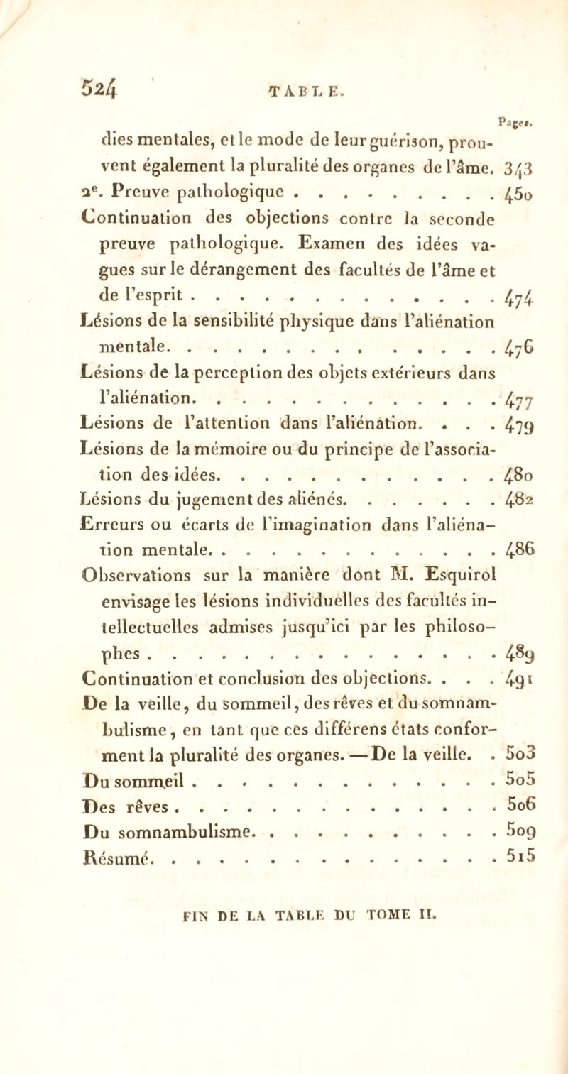 Page*. dies mentales, et le mode de leur guérison, prou- vent également la pluralité des organes de l’âme. 3^3 2e. Preuve pathologique £50 Continuation des objections contre la seconde preuve pathologique. Examen des idées va- gues sur le dérangement des facultés de l’âme et de l’esprit 474 Lésions de la sensibilité physique dans l’aliénation mentale 476 Lésions de la perception des objets exte'rieurs dans l’aliénation 477 Lésions de l’attention dans l’aliénation. . . . 479 Lésions de la mémoire ou du principe de l’associa- tion des idées 4&o Lésions du jugement des aliénés 4^2 Erreurs ou écarts de l’imagination dans l’aliéna- tion mentale 4^6 Observations sur la manière dont M. Esquirol envisage les lésions individuelles des facultés in- tellectuelles admises jusqu’ici par les philoso- phes 4§y Continuation et conclusion des objections. . . .4g1 De la veille, du sommeil, des rêves et du somnam- bulisme , en tant que ces différens états confor- ment la pluralité des organes. —De la veille. . 5o3 Du sommeil 5o5 Des rêves 5o6 Du somnambulisme 5og Résumé 5i5 FIN DE LA TABLE DU TOME II.