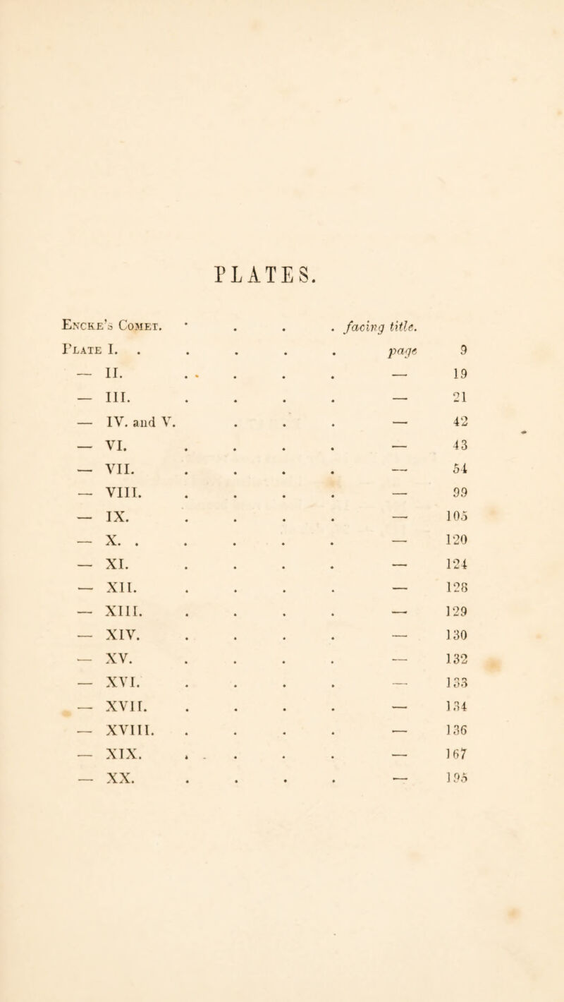PLATES Encke’s Comet. Plate I. — II. — III. — IV. and V. — VI. — VII. — VIII. — IX. — X. . — XI. — XII. — XIII. — XIV. — XV. — XVI. — xvi r. — XVIII. — XIX. — XX. facing title. page 9 —• 19 — 21 — 42 — 43 — 54 — 99 — 105 — 120 — 124 — 128 —* 129 — 130 •— 132 —. 133 — 134 •— 136 — 167 ._. 195