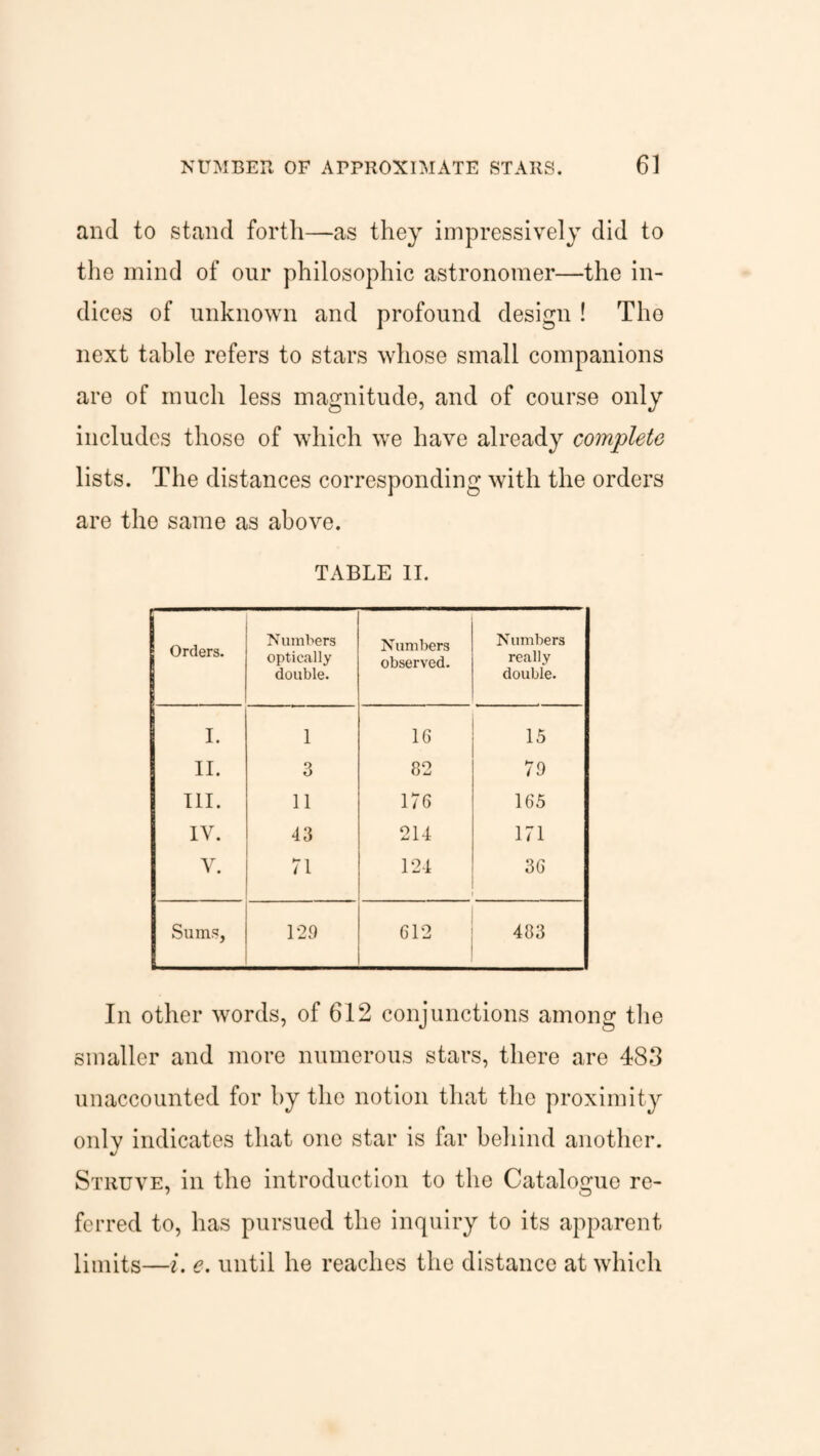 and to stand forth—as they impressively did to the mind of our philosophic astronomer—the in¬ dices of unknown and profound design ! Tho next table refers to stars whose small companions are of much less magnitude, and of course only includes those of which we have already complete lists. The distances corresponding with the orders are the same as above. TABLE II. Orders. Numbers optically double. Numbers observed. Numbers really double. I. 1 16 15 II. 3 82 79 III. 11 176 165 IV. 43 214 171 V. 71 124 36 Sums, 129 612 483 In other words, of 612 conjunctions among the smaller and more numerous stars, there are 483 unaccounted for by the notion that the proximity only indicates that one star is far behind another. J Struve, in the introduction to the Catalogue re¬ ferred to, has pursued the inquiry to its apparent limits—i. e. until he reaches the distance at which