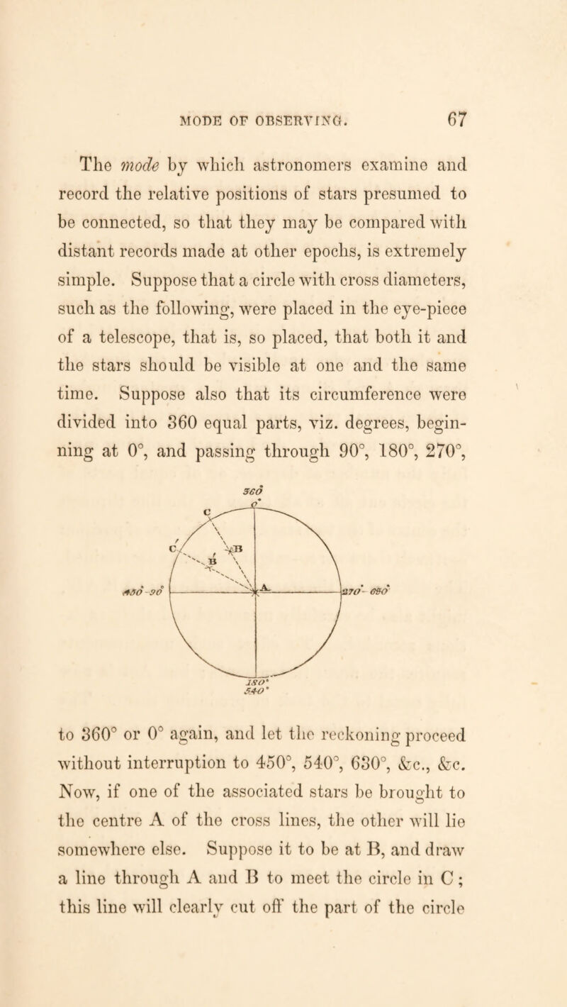 The mode by which astronomers examine and record the relative positions of stars presumed to be connected, so that they may be compared with distant records made at other epochs, is extremely simple. Suppose that a circle with cross diameters, such as the following-, were placed in the eye-piece of a telescope, that is, so placed, that both it and the stars should be visible at one and the same time. Suppose also that its circumference were divided into 360 equal parts, viz. degrees, begin¬ ning at 0°, and passing through 90°, 180°, 270°, 560 to 360° or 0° again, and let the reckoning proceed without interruption to 450°, 540°, 630°, &c., &c. Now, if one of the associated stars be brought to the centre A of the cross lines, the other will lie somewhere else. Suppose it to be at B, and draw a line through A and B to meet the circle in C; this line will clearly cut off the part of the circle