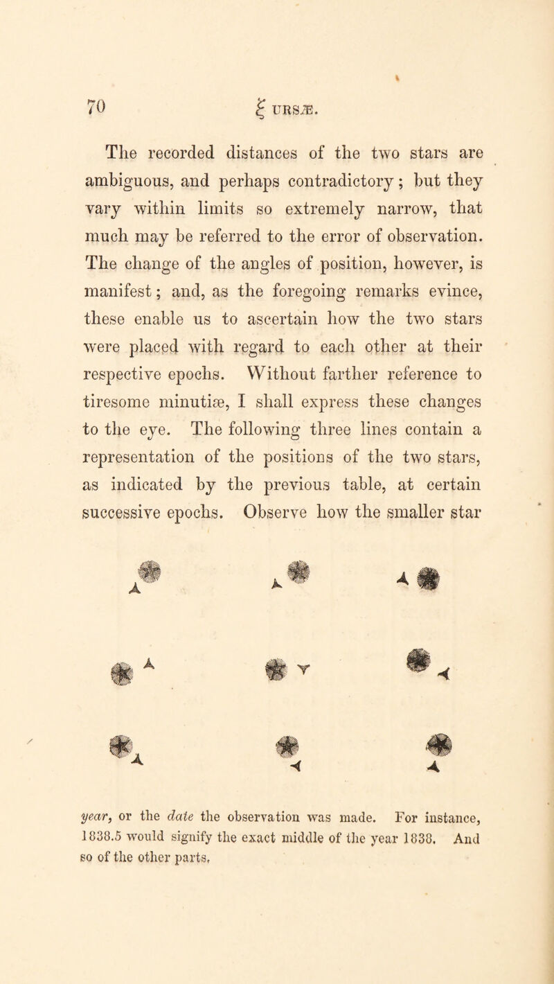 The recorded distances of the two stars are ambiguous, and perhaps contradictory; but they vary within limits so extremely narrow, that much may be referred to the error of observation. The change of the angles of position, however, is manifest; and, as the foregoing remarks evince, these enable us to ascertain how the twTo stars W'ere placed with regard to each other at their respective epochs. Without farther reference to tiresome minutiae, I shall express these changes to the eye. The following three lines contain a representation of the positions of the two stars, as indicated by the previous table, at certain successive epochs. Observe how the smaller star year, or the date the observation was made. For instance, 1838.5 would signify the exact middle of the year 1838. And so of the other parts,