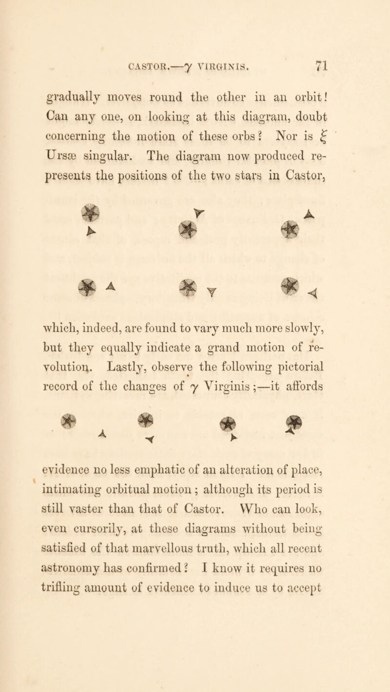 gradually moves round the other in an orbit! Can any one, on looking at this diagram, doubt concerning the motion of these orbs ? Nor is £ XJrsss singular. The diagram now produced re¬ presents the positions of the two stars in Castor, which, indeed, are found to vary much more slowly, but they equally indicate a grand motion of re¬ volution. Lastly, observe the following pictorial • record of the changes of y Virginia;—it affords evidence no less emphatic of an alteration of place, intimating orbitual motion ; although its period is still vaster than that of Castor. Who can look, even cursorily, at these diagrams without being- satisfied of that marvellous truth, which all recent astronomy has confirmed ! I know it requires no trifling amount of evidence to induce us to accept