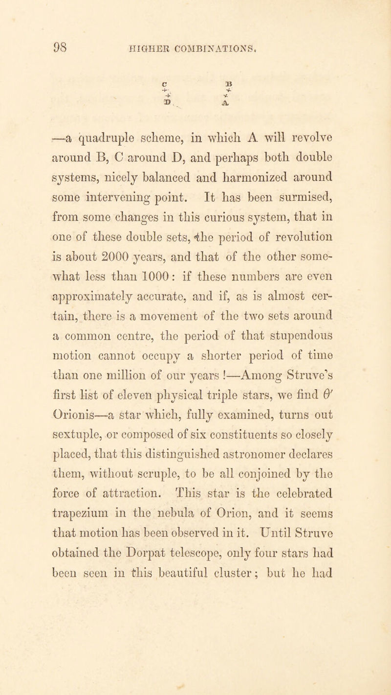 c :b ■4- V- ~f' it 3* —a quadruple scheme, in which A will revolve around B, C around B, and perhaps both double systems, nicely balanced and harmonized around some intervening point. It has been surmised, from some changes in this curious system, that in one of these double sets, 4he period of revolution is about 2000 years, and that of the other some¬ what less than 1000: if these numbers are even approximately accurate, and if, as is almost cer¬ tain, there is a movement of the two sets around a common centre, the period of that stupendous motion cannot occupy a shorter period of time than one million of our years !—Among Struve's first list of eleven physical triple stars, we find 0' Grionis—a star which, fully examined, turns out sextuple, or composed of six constituents so closely placed, that this distinguished astronomer declares them, without scruple, to be all conjoined by the force of attraction. This star is the celebrated trapezium in the nebula of Orion, and it seems that motion has been observed in it. Until Struve obtained the Dorpat telescope, only four stars had been seen in this beautiful cluster; but he had