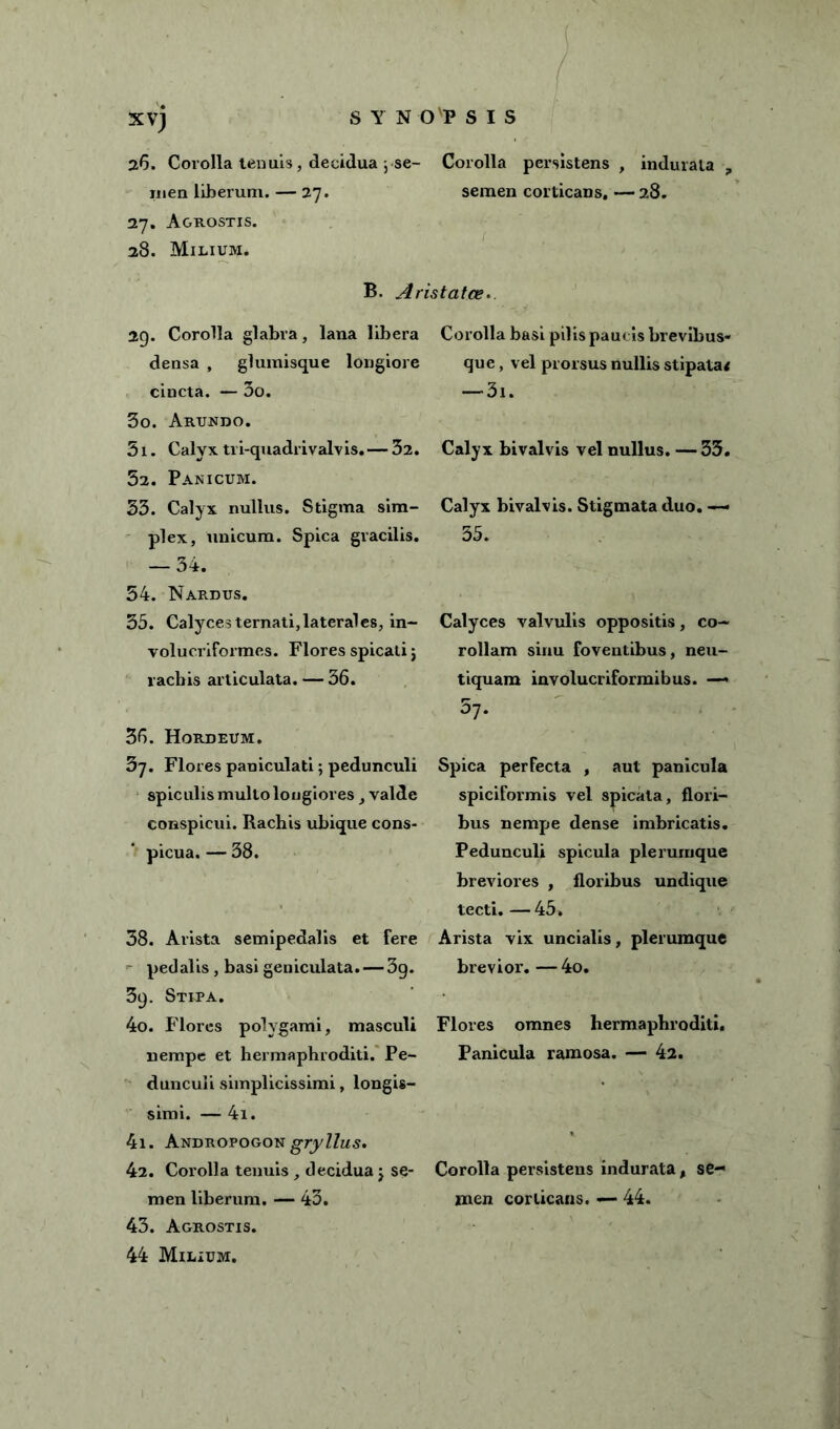 28. Corolla tenuis, decidua j se- Corolla persistens, indurata ? nien liberum. — 27. semen corticans, — 28. 27. Agrostis. 28. Milium. B. Aristataz. 29. Corolla glabra, lana libera densa , glumisque longiore cincta. — 3o. 30. Arundo. 51. Calyx tri-quadrivalvis. — 32. 62. Panicum. 33. Calyx nullus. Stigma sim- plex, unicum. Spica gracilis. — 34. 54. Nardus. 35. Calycesternati,laterales, in- volucriformes. Flores spicati j racbis articulata. — 36. 36. Hordeum. 37. Flores pauiculati; pedunculi spiculis multo longiores, valde conspicui. Rachis ubique cons- picua. — 38. 38. Arista semipedalis et fere - pedalis, basi geniculata. — 3g. 39. Stipa. 40. Flores polygami, masculi nempe et hermaphroditi. Pe- dunculi simplicissimi, longis- simi. — 4i. 41. Andropogongryllus» 42. Corolla tenuis , decidua j se- men liberum. — 43. 43. Agrostis. 44 Milium. Corolla basi pilis paucis brevibus- que , vel prorsus nullis stipatae — 3i. Calyx bivalvis vel nullus. —33. Calyx bivalvis. Stigmata duo. — 55. Calyces valvulis oppositis, co- rollam sinu foventibus, neu- tiquam involucriformibus. —> 57. Spica perfecta , aut panicula spicifoimis vel spicata, flori- bus nempe dense imbricatis. Pedunculi spicula plerumque breviores , floribus undique tecti. — 45, Arista vix uncialis, plerumque brevior. — 4o. Flores omnes hermaphroditi. Panicula ramosa. — 42. Corolla persistens indurata, se- men corticans. — 44.