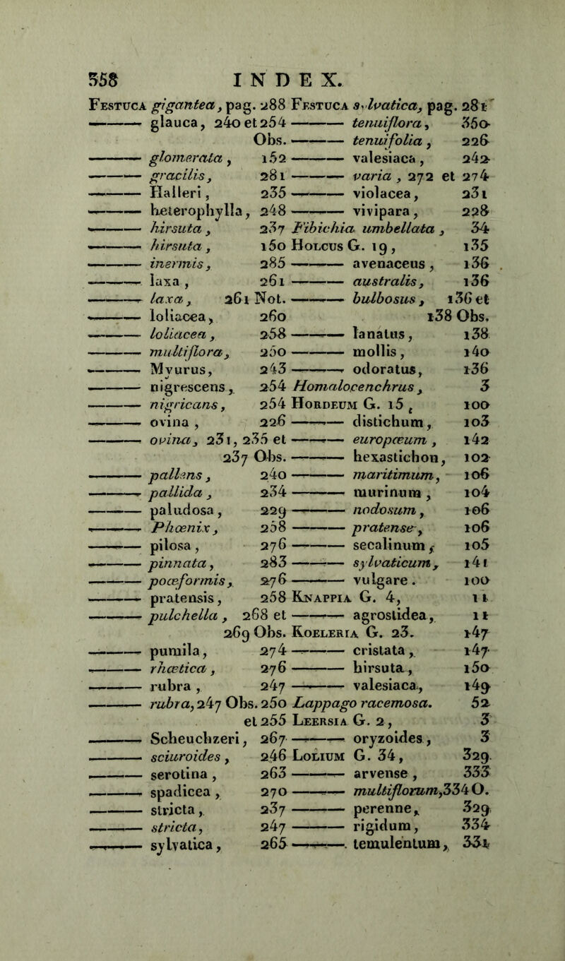 i gigantea, pag. 288 Festuca silvatica, pag. 281 glauca, 24oet254 tenuijlora, 35o Obs. tenuifolia, 22& glomerata, 1.52 valesiaca, 242 gracilis. 281 varia , 272 et 27 4 Ha 11 ert, 235 violacea, 23 i heterophylla , 248 vivipara, 228 hirsuta , 237 Pibichia umbellata , 34 hirsuta , i5o Holcus G. 19 , i35 inermis , 285 avenaceus, i3 G laxa , 261 australis, i36 laxa, 261 Not. — bulbo sus, i36efc loliacea. 260 i38 Obs. loliacea , 258 lanaltis, i38 multiflora , 200 mollis, i4o Mvurus, 243 odoratus. 136 nigrescens, 254 Homalopenchrus , 3 nigricans, 254 Hordeum G. i5 , 1C)<> ovina , 226 ——— distichum, io3 ovina, 231, 235 et - - ■ — europeeum , 142 231 Obs. ——-— bexastichon, 102 pallens , 24o — maritimum, 106 pallida , 234 murinum , io4 paludosa, 229 nodosum, 106 Phoenix , 208 pratense^ y io 6 pilosa, 276 — secali num § io5 pinnata, 283 sylvaticum , 14 f poceformis y 2 76 vulgare. 100 pratensis, 258 Knappia G. 4, 11 pulchella, 268 et — agrostidea, n 2/60 Obs. Koeleria G. 23. i47 pumila, 274 — cristata, i47 rhcetica, 276 hirsuta., i5o rubra, 247 — valesiaca, i4^ rubra.2^1 Obs. 25o Lappago racemosa. 52 el255 Leersia G. 2, 3 Scbeuchzeri 2G7 —— oryzoides, 3 sciuroides, 246 Lolium G. 34, 329. serotina, 263 — arvense , 333 spadicea, 270 multiflorum,334 O. stricta,. 237 perenne. 529 stricta, 247 rigidum, 334 sylvatica, 265 — temulentum h 33*