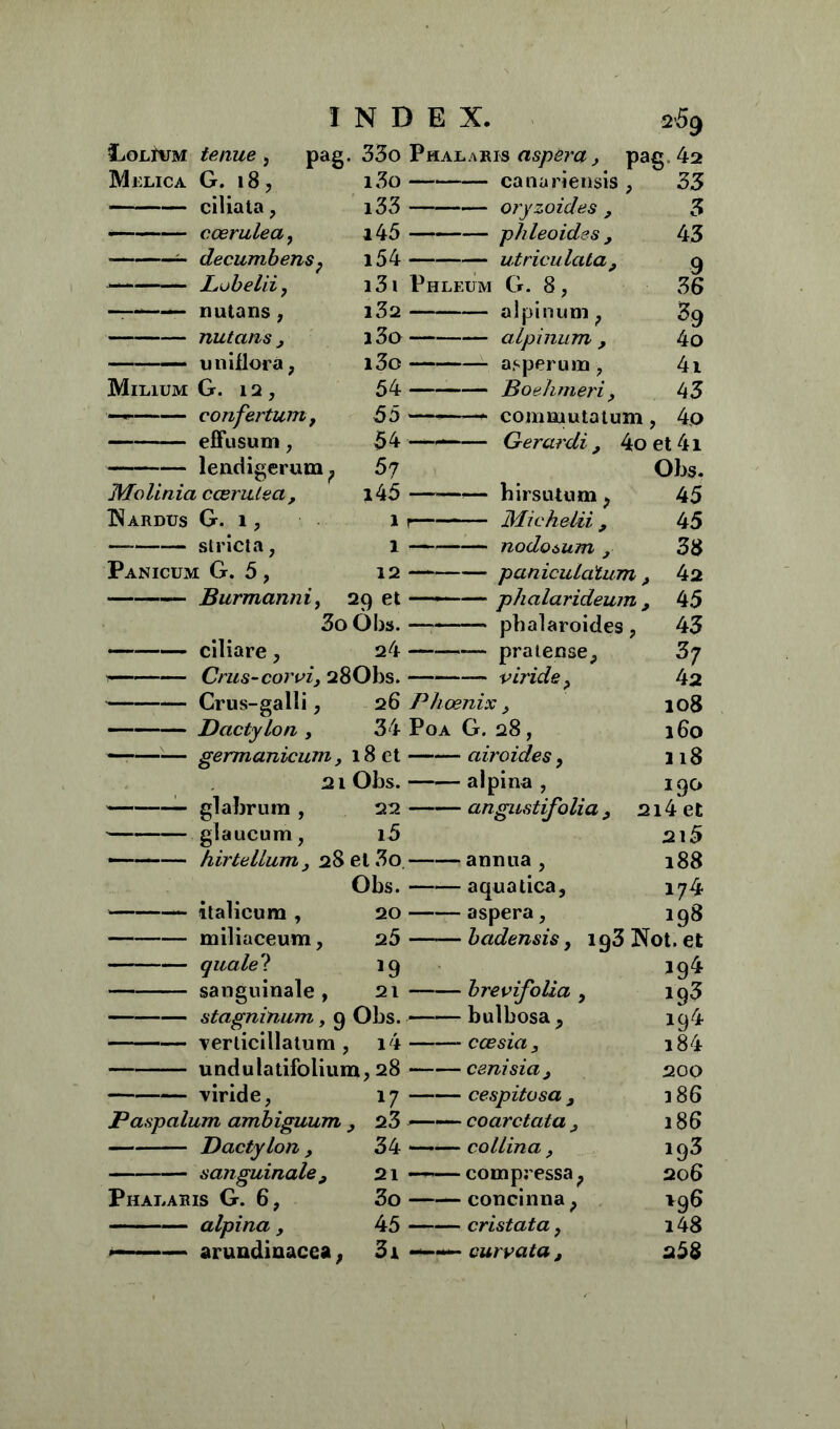 269 tenue , pag. 33o Phalaris aspera, pag 42 G. 18, i 3o canariensis , 33 ciliata, i33 oryzoides , 3 coerulea, i45 phleoides , 43 decumbens , i54 utriculata. 9 Lobelii, 131 Phleum G. 8, 36 nutans , 132 alpinum, 39 nutans , i3o alpinum , 4o uniflora, i3o asperum, 4i G. 12, 54 Boehmeri , 43 confertum, 55 — commutatum , 4,o effusum, 54 Gerardi , 4o et 4i lendigerum ? 57 Obs. 1 coerulea. i45 ■— hirsutum, 45 G. 1, 11 Michelii , 45 stricta, 1 — nodosum ,■ 38 1 G. 5, 12 paniculatum , 42 Burmanni, 29 et —» — phalarideum , 45 3o Obs. —* pbalaroides, 43 ciliare, 24 — pratense, 37 Crus-corvi. 280bs. — viride, 42 26 Phoenix , 34 Poa G. 28, germamcum, 18 ct airoides, 21 Obs. aipina, Crus-galli, Dactylon , glabrum, 22 glaucum, 15 hirtellum , 28 el 3o Obs. italicum , miliaceum, qualel sanguinale , stagninum, 9 Obs. verlicillatum, i4 108 160 118 190 gustifolia , 214 e t 2l5 annua, 188 aquatica, 174 198 193 Not.et 194 20 aspera, 25 —-— hadensis, *9 21 brevifolia , - bulbosa, - ccesia , undu latifolium, 28 cani sia. viride, Paspalum ambiguum , Dactylon, sanguinale, Phalaris G. 6, aipina, arundinacea, 17 23 34 cespitusa , coarctata , collina , compressa, 21 - 30 concinna, 45 cristata, 31 —— curvata , 193 io4 i84 200 186 186 i93 206 196 i48 258