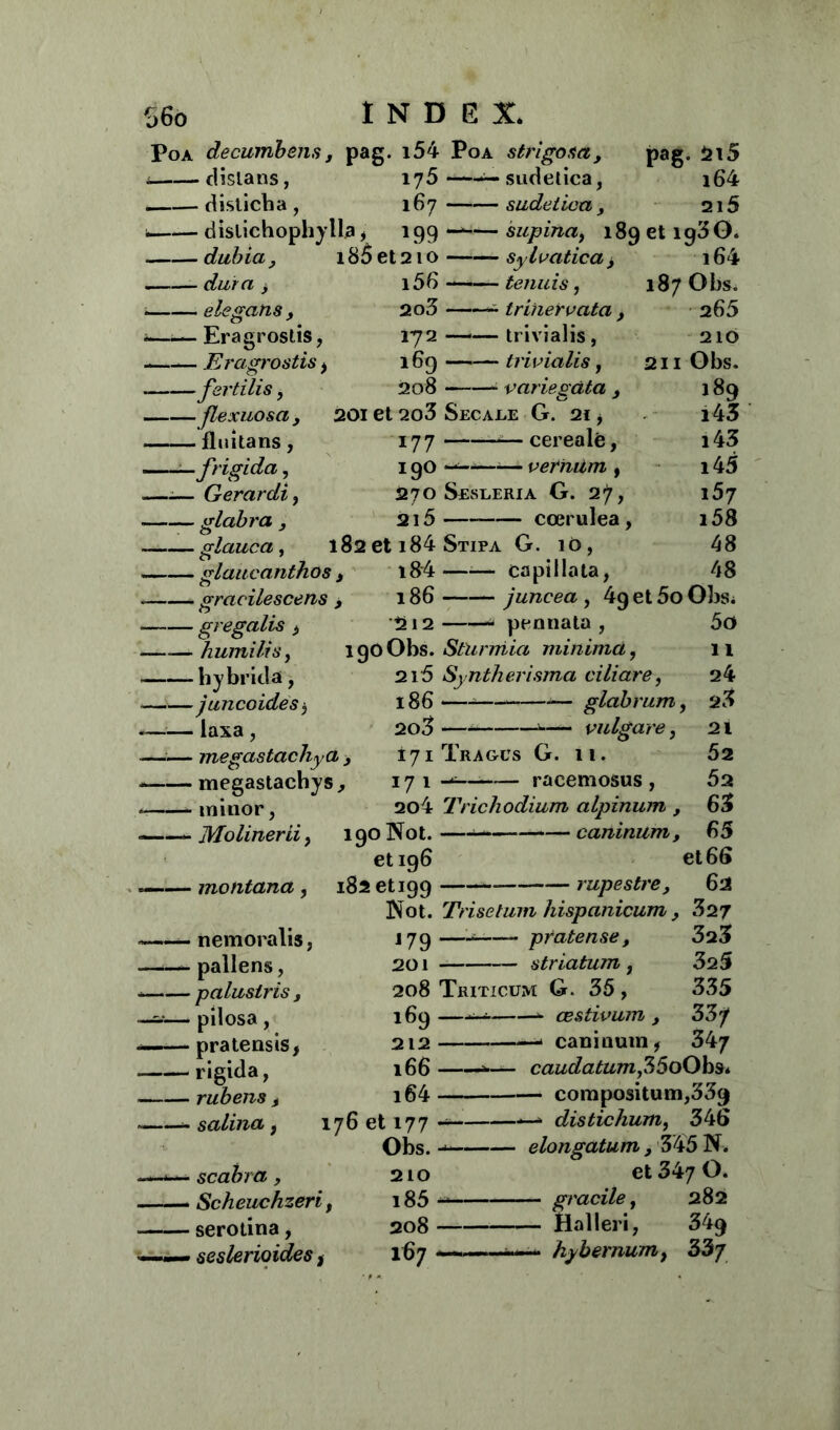 Poa decumbens, pag. i distans, disticha, distichophylla , dubia, 185 et21 o sylvatica> i54 Poa strigosa, pag. 2t5 175 — sudetica, i64 167 sudetica , 215 199 supina, 189 et ig30. i64 dura j _—. elegans , - Eragroslis, Eragrostis , fertilis, flexuosa, fluitans, • —frigida, .—-— Gerar di, glabra , glauca, i56 2o3 172 — glaucanthos > — gracilescens , — gregalis i — humilis, — hybrida, —juncoides — laxa, megastachya ■ tenuis, 187 Obs. • trinervata , 2 65 trivialis, 210 169 trivialis, 211 Obs. 208 variegata 3 189 201 et 203 Secale G. 21, i43 17 7 cereale, 143 190 — vernam , 145 270 Sesleria G. 27, i57 215— coerulea, i58 182 et i84 Stipa G. 1O, 48 l84 capillata, 48 * megastachys, minor, ■ Molinerii, 186 juncea , 4get5oObsi 212 « pennata, 50 l gO Obs. StUrniia minima, 11 2i5 Syntherisma ciliare, 24 186 ■ *— glabrum, 23 203 — 4— vulgare, 21 171 Tragus G. ii. 52 171 ^ — racemosus , 5a 204 Tricliodium alpinum , 63 190 Not. —■— caninum, 65 —— montana, nemoralis, —pallens, palustris 3 pilosa, pratensis, rigida, rubens3 • salina , et 196 et 66 iSaetigg rupestre, 62 Not. Trisetum Hispanicum 3 327 pratense, 323 striatum, 325 208 Triticum G. 35 , 335 aestivum , 33 7 caninum, 34/ J79 201 169 212 166 i64 176 et 177 Obs. ■ scabra, . Scheuchzeri, serotina, - seslerioides, 210 i85 208 167 caz/afatam,35oObs* — compositum,33g -* distichum, 346 elongatum, 345 N. et 347O. — gracile, 282 34g 337 Haller hybemum,