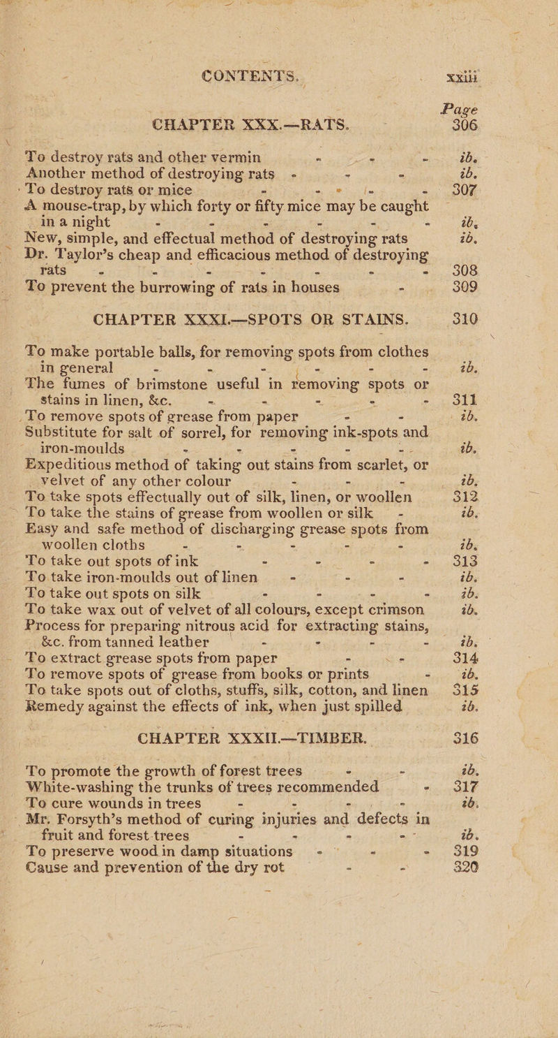 CHAPTER XXX.—RATS. To destroy rats and other vermin - - - Another method of destroying rats. - - - ‘To destroy rats or mice tials - A mouse-trap, by which fopy. or fifty mice &gt; may &amp; caught _ ina night - - New, simple, and effectual method of destroying rats Dr. Taylor’s sbeee and efficacious method of Restroying rats - - To prevent the burrowing of rats in houses - CHAPTER XXXI-—SPOTS OR STAINS. To make portable balls, for removing snot from clothes in general - { - - The fumes of brimstone. useful. in temoving spots or stains in linen, &amp;c. - - - - - _To remove spots of grease from paper - - Substitute for salt of sorrel, for removing ink-spots and iron-moulds - Expeditious method of taking out eee font avariet. or _ velvet of any other colour - - : To take spots effectually out of silk, linen, or woollen » To take the stains of grease from woollen or silk - Easy and safe method of diechere mie grease spots from woollen cloths - - - - To take out spots of ink - - . . To take iron-moulds out of linen - - - To take out spots on silk : : ? To take wax out of velvet of all colours, except crimson Process for preparing nitrous acid for sxpracting stains, &amp;c. from tanned leather - - - To extract grease spots from paper - Ss To remove spots of grease from books or prints - To take spots out of cloths, stuffs, silk, cotton, and linen Remedy against the effects of ink, when just spilled CHAPTER XXXI.—TIMBER. é To promote the growth of forest trees - - White-washing the trunks of trees Epsom ennced ” To cure wounds in trees - - Mr. Forsyth’s method of curing injuries and defects i In ; fruit and forest-trees - : - re To preserve wood in damp situations - © - - Cause and prevention of the dry rot - -