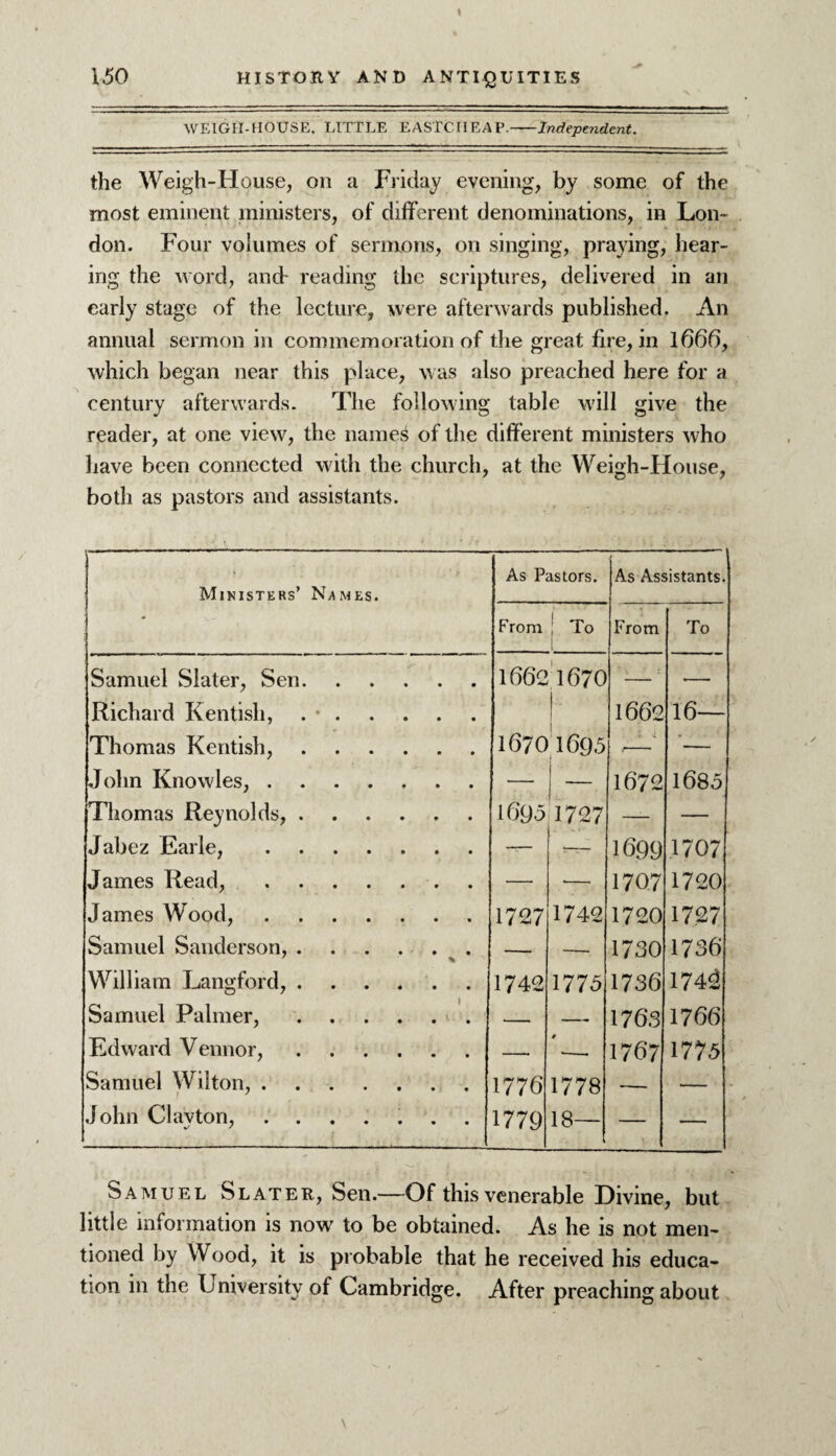 WEIGH-HOUSE, LITTLE EASTCIIEAP.-Indeptndcnt. the Weigh-House, on a Friday evening, by some of the most eminent ministers, of different denominations, in Lon¬ don. Four volumes of sermons, on singing, praying, hear¬ ing the word, and- reading the scriptures, delivered in an early stage of the lecture, were afterwards published. An annual sermon in commemoration of the great fire, in 1666, which began near this place, was also preached here for a century afterwards. The following table will give the reader, at one view, the names of the different ministers who have been connected with the church, at the Weigh-House, both as pastors and assistants. Ministers’ Names. As Pastors. As Assistants. * From j To From To Samuel Slater, Sen. Richard Kentish, . •. 1662 1670 j- 1662 16— Thomas Kentish,. 1670 1695 .— — John Knowles,. — — 1672 1685 Thomas Reynolds,. 1695 1727 —- — Jabez Earle,. -r— — 1699 1707 James Read,. -- — 1707 1720 James Wood,. 1727 1742 1720 1727 Samuel Sanderson,. — — 1730 1736 William Langford,. 1742 1775 1736 1742 Samuel Palmer,. — — 1763 1766 Edward Vennor,. — 9 1767 1775 Samuel Wilton,. 1776 1778 — — John Clavton,. 1779 18— — — Samuel Slater, Sen.—Of this venerable Divine, but little information is now to be obtained. As he is not men¬ tioned by Wood, it is probable that he received his educa¬ tion in the University of Cambridge. After preaching about