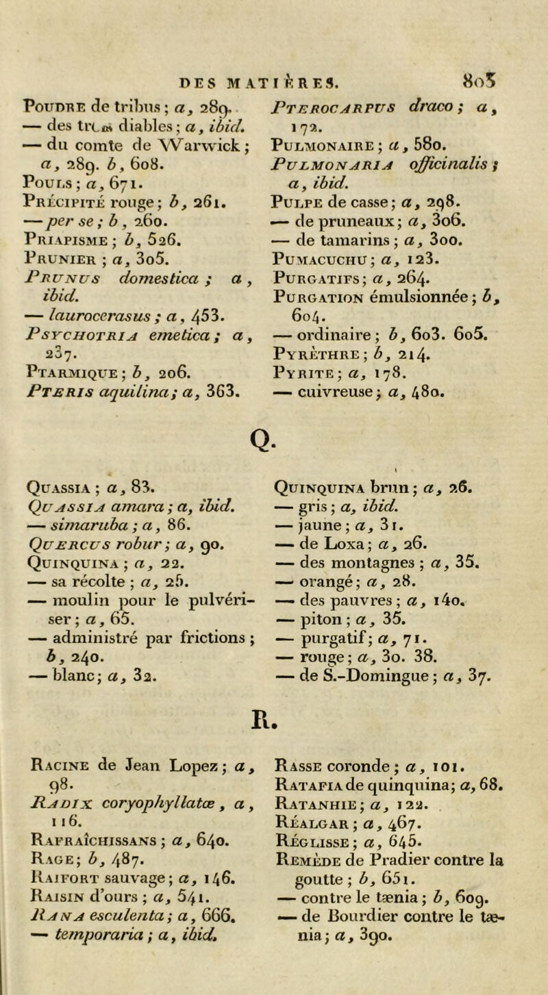 DES MATIERES. 8o5 PouDBE de tribus ; a, 289. — des trcm diables; a, ibicL — du comte de Warwick; Cl, 28g. b, 608. Pour.s ; a, 671. Précipita: rouge; b, 261. —per se ; b , 260. Priapisme; b, 626. Prunier ; a, 3o5. Prunus dômestica ; a , ibid. — laurocerasus; a, 453. Psychotri A emetica ; a, 237. Ptarmique; b, 206. Pteris aquilina; a, 363. Qüassia ; a, 83. Qu AS SI A amara ; a, îbid. — simariiba ; a, 86. Quercus robur; a, go. Quinquina ; a, 22. — sa récolte ; a, 26. — moulin pour le pulvéri- ser ; a, 65. — administré par frictions ; b, 240. — blanc; a, 82. Pterocarpus draco I a, 172. Pulmonaire ; a , 58o. PuLMONARiA officinalis f a, ibid. Pulpe de casse; a, 298. i— de pruneaux; a, 3o6. — de tamarins ; a, 3oo. Pumacuchu; a, i23. Purgatifs; a, 264. Purgation émulsionnée; b, 604. — ordinaire; é, 6o3. 6o5. PyrÈthre; b, 214. Pyrite; a, 178. — cuivreuse ; a, 480. Quinquina brun; a, 26. — gris ; a, ibid. — jaune ; a, 31. — de Loxa ; a, 26. — des montagnes ; a, 35. —' orangé; a, 28. — des pauvres ; a , i4o. — piton ; a , 35. — purgaüf ; a , 71. — rouge ; a, 3o. 38. — de S.-Domingue ; a, 87. R. Racine de Jean Lopez ; a, 98. Radin, coryophyllatœ, a, 116. Rafraîchissans ; a, 640. Rage; b, 487. Raifort sauvage; a, 146. Raisin d’ours ; a, 541. RaNA esculenta; a, 666. — temporaria ; a, ibid. Rasse coronde; a, 101. Ratafia de quinquina; a, 68. Ratanhie;^,, 122. Réalgar ; a, 467. Réglisse; a, 646. Remède de Pradier contre la goutte ; b, 651. — contre le tænia ; b, 609. de Bourdier contre le tæ- nia; a, 3go.