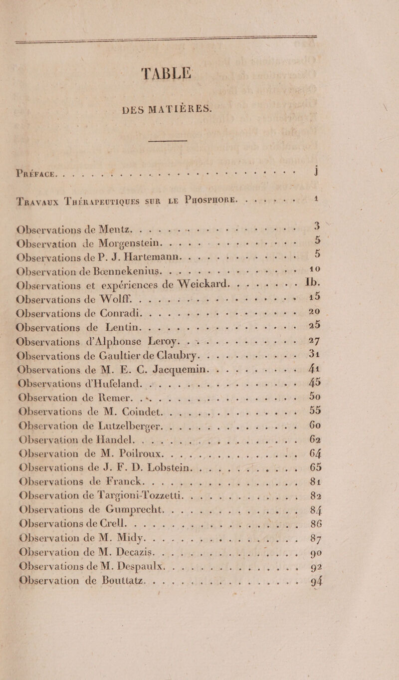 sq _ TABLE DES MATIÈRES. A ue Travaux THÉRAPEUTIQUES SUR LE PHOSPHORE. . . + + + . 4 Observations de Mentz. . . . .. md tn Nu et HET RS SU Le 3 Observation de Morgenstein. . . . . - . . . + . . + « 24 Observations de P. J. Hartemann. . . . . . . . + + . . . 5 D de Doennekeniul. Li) hu «à: tue nee eo Observations et expériences de Weickard:... hist Re 2 Observations de Wolff. . . . . : . fi PNR ee Le Observations de Conradi. . . . . . NT NT Mer PU à Hibéervations. de Lentin. ....:.... 44 ie nlesiés 25 Observations d’Alphonse Leroy. . + + . - + + + . . 07 Observations de Gaultier de Claubry. . . . +. . . + . . 31 Observations de M. E. C. Jacquemin. . . . . . . . . Fe 1 Observations d'Hufeland. . . . . . HS re ei 45 US tion de Remer. :ù «une 35, nuire 50 Observations de M. Coindet. . . . . +. ÉEHn Se Sue Observation de Lutzelberger. . . . . . .. LEA BOSS Observation de Handel. .. ...:.. TA hi SARA 62 tn uon de NT Polroux: . 0... |, tn 20 04 Observations de J. F. D. Lobstein. . . . . 4... ... 65 CN cvdtons de Franck. . : sans EN Blaise 81 Observation de Targioni-Tozzetti. . . . . . . . .. Wdbrir8 D ervations de, Gumprecht.s. Sir 14 ne. hot 84 Try uhons de Creil. #20... SL ad, VE AR Et 86 Observation de M. Midy. . . . . . .. ds HO RAMEDREt à 87 Mbservation de M. Decazis. .+. net. ME ROLE 90 Observations de M. Despaulx, . ...:. ... . ,. ARR PER EC Observation de Bouttatz, .