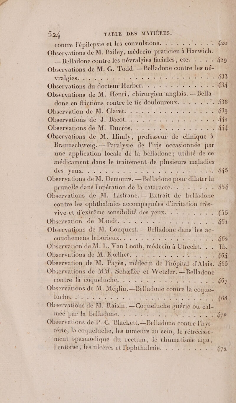 contre l'épilepsie et les convulsions. 25 008 ED Observations de M. Bailey, médecin-praticien à “so _ Belladone contre les névralgies faciales, etc. . . . . 429 Observations de M. G. Todd. —Belladone contre les n né- vralpies: 53,4... ds Nr Us Nr - 453 Observations du docteur bee OT DE TE Observations de M. Henri, chirurgien AE — Bella done en frictions contre le tic douloureux. . . . . . . 436 Observation de M. .Glareir. 7.0.2. rie EU OR TRE Observations de -J. Bacot. .., 4... LES ONE TR Observations de M. Dücros, 2 ., PONT Observations de M. Himly, professeur de clinique à Braunschweig. — Paralysie de Vliris occasionnée par une application locale de la belladone; utilité de ce médicament dans le traitement de RCE maladies es Ven it terne: , : NASA Observations de M. Demours. peñidone pour After 142 prunelle dans l'opération de la cataracte. . . . . . . . 454 Observations de M. Lisfranc. — Extrait de DATA4OHE contre les ophthalmies accompagnées d'irritation très— vive et d'extrême sensibilité dés Vénix. &lt;. M0 20710 Observation de Mandt. . . ... .. RES Se VU TSI Observations de M. Conquest. = pose dans les ac- couchemens. PDOTEUX., 5. + . . More DES, . 462. Observation de M. EL. Van Looth, médecin à Utrecht. Re: 5 Observations de M. Kælher. . . . .. ST PT ÉT Observation de M. Pagès, médecin de an d'Alais. 465 Obiervations de MM. Schæffer et Wetzler. — Belladone contre la COMRCIUQES, à: 21e Pie eee ee OR 467 Observations de M. Méglin. _ Bell ladone contre la coque- FORGE NE RE TR SRE EN RE NE Observations de M. Raisin. — Coqueluche guérie ou cal- mée par la belladone. , . . : PRO ce EN RRE Observations de P..C. Blackett. -p ellidonie contre l'hy s- térie, la coqueluche, les tumeurs au sein, le rétrécisse- ment spasmodique du rectum, le Men aigu , l'entorse, les ulcères et lophthalmie. . . . . . . . . . 47a