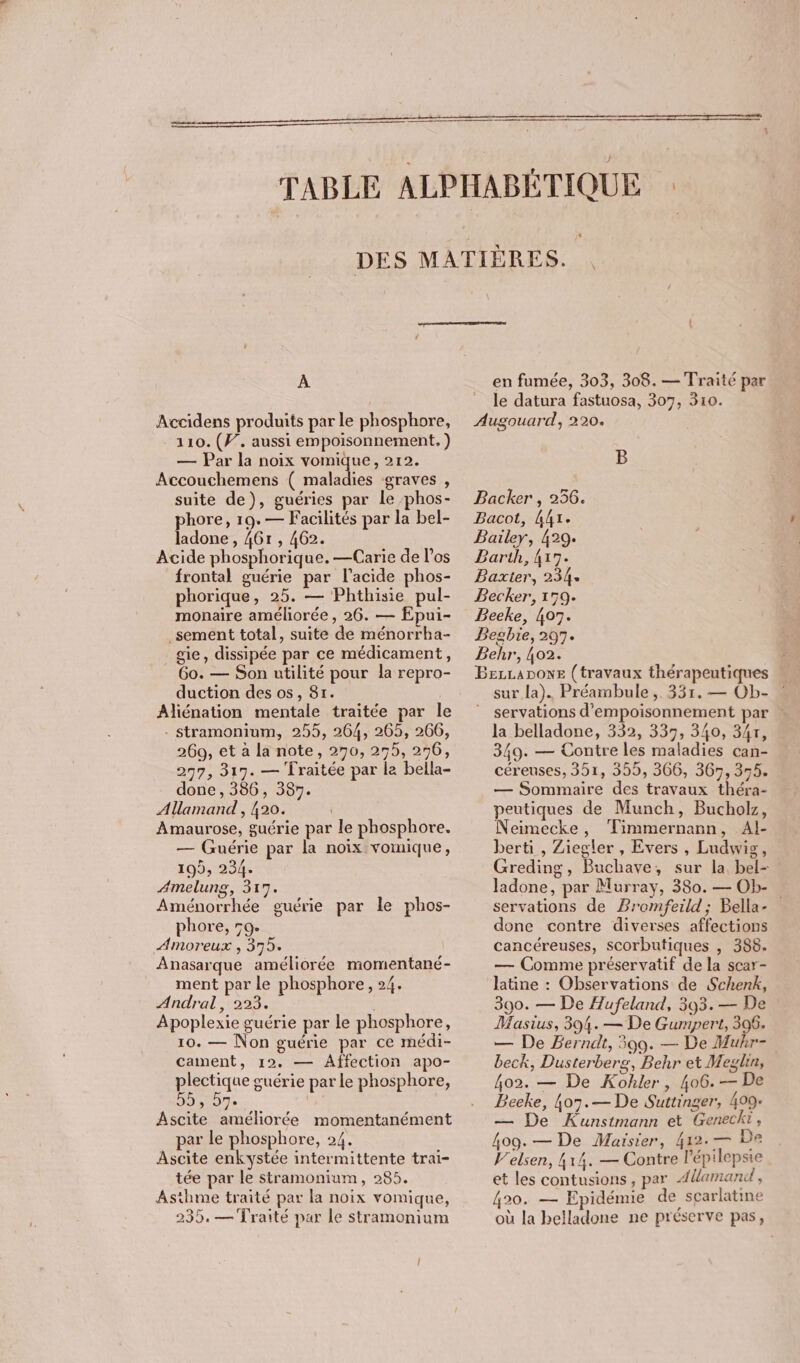 À Accidens produits par le phosphore, 110. (F7. aussi empoisonnement. ) — Par la noix vomique, 212. Accouchemens ( Fa graves , suite de), guéries par le phos- phore, 19.— Facilités par la bel- ladone , 461 , 462. Acide phosphorique. —[Carie de l'os frontal guérie par l'acide phos- phorique, 25. — Phthisie pul- monaire améliorée , 26. — £pui- sement total, suite de ménorrha- gie, dissipée par ce médicament, 60. — Son utilité pour la repro- duction des os, 81. Aliénation mentale traitée par le - Stramonium, 255, 264, 265, 266, 269, et à la note, 270, 255, 296, 2797, 317. — Traitée par la bella- done, 356, 387. Allamand , 420. Amaurose, guérie par le phosphore. — Guérie par la noix vomique, 195,234; A4melung, 317. Aménorrhée guérie par le phos- phore, 50- Amoreux , 375. Anasarque améliorée momentané- ment par le phosphore, 24. Andral, 223. Apoplexie guérie par le phosphore, 10. — Non guérie par ce médi- cament, 12. — Affection apo- plectique guérie par le phosphore, 993107 Ascite améliorée momentanément par le phosphore, 24. Ascite enkystée intermittente trai- tée par le stramonium, 285. Asthme traité par la noix vomique, 235. — Traité par le stramonium en fumée, 303, 308. — Traité par le datura fastuosa, 307, 310. Augouard, 220. B Backer , 256. Bacot, 44. Bailey, 429. Barth, 417. Baxter, 234. Becker, 159. Beeke, 407. Pegbie, 297. Behr, 402. BeEzLaDoxE (travaux thérapeutiques sur la). Préambule ,. 331. — Ob- servations d'empoisonnement par la belladone, 332, 337, 340, 34r, 349. — Contre les maladies can- céreuses, 351, 355, 366, 367, 375. — Sommaire des travaux théra- peutiques de Munch, Bucholz, Neimecke, Timmernann, Al- berti , Ziegler , Evers , Ludwig, Greding, Buchave, sur la bel- ladone, par Murray, 380. — Ob- servations de Bromfeild; Bella- done contre diverses affections cancéreuses, scorbutiques , 388. — Comme préservatif de la scar- latine : Observations de Schenk, 300. — De Æufeland, 303. — De Masius, 394. — De Gumpert, 396. — De Berndt, 3599. — De Mukr- beck, Dusterberg, Behr et Meglin, 402. — De Kokhler, 406.— De Beeke, 407.— De Suttinger, 409- — De Kunstmann et Geneckt, 4og. — De Maisier, 412. — De Velsen, 414. — Contre l'épilepsie et les contusions, par Alamanif, 420. — Epidémie de scarlatine où la belladone ne préserve pas,