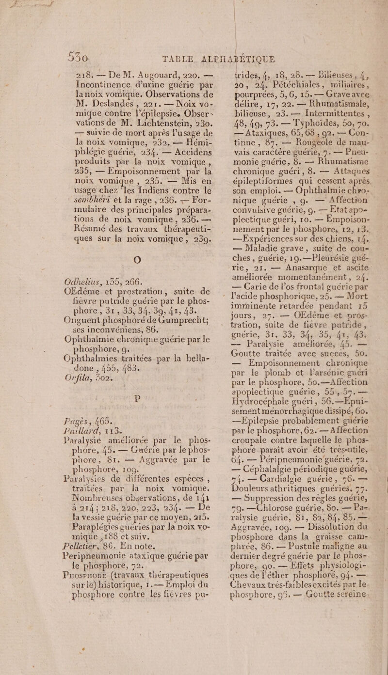 Incontinence d’urine guérie par la noix vomique. Observations de M. Deslandes , 221. — Noix vo- mique contre Pépilepsiee Obser - vations de M. Lichtenstein, 230. — suivie de mort après l'usage de la noix vomique, 232. — Hémi- phlégie guérie, 234. — Accidens produits par la noix vomique, 235, — Empoisonnement par la noix vomique , 235. — Mis en usage chez ‘les Indiens contre le sembhert et la rage , 236. -— For- mulaire des principales prépara- tions de noix vomique, 236. — Résumé des travaux thérapeuti- ques sur la noix vomique, 239. O Odhelius, 135, 266. OEdême et prostration, suite de fièvre putride guérie par le phos- phore., 31,33:34;,:309. 4x, 43. Onguent phosphoré de Gumprecht; ses inconvémiens, 80. Ophthalmie chronique guérie par le phosphore, 9. | Ophthalmies traitées par la bella- done , 455, 483. Orfila, 502, P Pagès, 465. Paillard, 113. Paralysié améliorée par le phos- phore, 45. — Guérie par le phos- phore, 81, — Aggravée par le phosphore, 100. Paralysies de différentes espèces , traitées par la noix vomique. Nombreuses observations, de 141 à 214 ; 218, 220, 223, 234. — De la vessie guérie par ce moyen, 215: Paraplégies guéries par la noix vo- mique ,190 et suiv. Pelletier, 86. En note. Peripneumonie ataxique guérie par le phosphore, 72. Puospnors (travaux thérapeutiques surie) historique, 1.— Emploi du phosphore contre les fiévres pu- 20, 24. Pétéchiales, miliaires, pourprées, 5,6, 15.— Grave avec délire, 17, 22. — Rhumatismale, bilieuse, 23.— Intermittentes, 48, ko, 793. — Fyphoiïdes, 50, 50. — Ataxiques, 65,68 , 92. — Con- tinue , 87. — Rougeole de mau- vais caractère guérie, 7. — Pneu- monie guérie, 8. — Rhumatisme chronique guéri, 8. — Attaques épileptiformes qui cessent après, son emploi. — Ophthalmie chro- nique guérie , g. — Affection convulsive guérie, 9. — Etatapo- piectique guéri, 10. — Empoison- nement par le phosphore, 12, 13. — Expériences sur des chiens, 14. — Maladie grave, suite de cou- ches , guérie, 19.—Pleurésie gué- rie, 21. — Anasarque et ascite. améliorée momentanément, 24. — Carie de l’os frontal guérie par l’acide phosphorique, 25. — Mort imminente retardée pendant 15 jours, 27. — OEdèême et pros- tration, suite de fiévre putride, guérie, 31,33; 34:35; 41,48; — Paralysie améliorée, 45. — Goutte traitée avec succes, 50. — Empoisonnement chronique par le plomb et l’arsénic guéri par le phosphore, 5o.—Affection apoplectique guérie, 551,37. — Hydrocéphale guéri, 56.—Epui- semént ménorrhagique dissipé, 60. — Epilepsie probablement guérie par le phosphore, 62. — Affection croupale contre laquelle le phos- phore paraît avoir été tres-utile, 64. — Péripneumonie'guérie, 72. — Céphalalgie périodique guérie, 74. — Cardialgie guérie, 76. — Douleurs athritiques guéries, 77. — Suppression des règles guérie, 59. —Chlorose guérie, 80. — Pa- ralysie guérie, 81, 82, 84, 85. — Agoravée, 109. — Dissolution du phosphore dans la graisse cam- phrée, 86. — Pustule maligne au dernier degré guérie par le phos- phore, 90.— Effets physiologi- ques de l’éther phosphoré, 94. — Chevaux trés-faibles excités par le phosphore, 95. — Goutte sereine