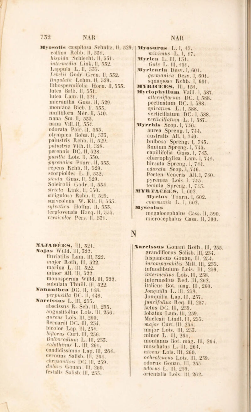 NA H 7 7,'2 NAR vivo«otl* cæspitosn Schullz, II, 529. collina Rchb. Il, 551. Iiispida Schleeht. Il, 551. intermedia Link, II, 552. Lnppula L. Il, 555. l.cbelii Godr. Greu. Il, 552. lingulatn Lehm. Il, 529. lithospermifolia Horn. Il, 555. luten Hall). Il, 551. lutea Lam. 11,521. micranlha Guss. Il, 529. monlana Bieb. 11. 555. nmltiflora Mér. Il, 510. Dana Sni.ll, 555. nana Vill.ll, 554. odorata Poir. Il, 555. olympien Boiss. Il, 555, palustris Rchb. Il, 529. jxilustris Vilh. Il, 528. peréunis DC. 11,528. pusilla Lois. Il, 550. pijrenuica Pourr. 11,555. repens Rchb. Il, 529. scorpioides L. Il, 552. sirula Guss. Il, 529. Soleirolii (iodr. Il, 554. slrirta Link, 11, 550. strigulosa Rchb. Il, 529. suaveolens W. Kit. Il, 555 sijlvatira Hoffm. Il, 555. tergloveusis Iiacq. Il, 555. rersirolor Pers. Il, 551. lljosuriiN L. I, 17. minimus L. I, 17. Hvriea 1,. III, 151. Gale L. III, 151. Il > ri caria Desv. I, 001. germanica Des?. I, 001. squames a Rchb. I, 001. HIHUKIIN, III, 151. tlyrlopliyllum Vaill. 1,587. alterniflorum DG. I, 588. pectinatum DC. I, 588. spicatum L. I, 588. verticillatum DC. 1, 588. verlicillatum L. I, 587. MjrrliiH Scop. 1, 740. aurea Spreng. I, 744. australis Ail. I, 740. bulbosa Spreng. I, 745. Bunium Spreng. I, 745. capillifolia Guss. I, 745. cbærophyllea Lam. 1, 741. hirsuta Spreng. I, 714. odorata Scop. I, 740. Pecten-Veneris Ail. 1, 740. pyrenæa Lois. I. 745. lemula Spreng. I, 745. *iYit r%< i, 002. rtu* Tourn. 1, 002. commuais L. J, 002. .11 JNCOluH megalocephalus Cass. Il, 590. microcephalus Cass. Il, 390. N HUADÉK8, 111, 321. \ajas Willd. 111, 322. fluviatilis Lam. 111,522. major Roi b, 111, 522. marina L. III, 322. minor Ail. III, 522. monosperma Willd. |||, 522. subulata Thuill. III, 322. Wananthea DC. Il, 148. perpusilla DC. Il, 148. XarcisMiis L. III, 255. abscisses R. Sch. III, 255. angustifolius Lois. III, 256. aurais Lois. III, 200. Bernardi DC. III, 254. bicolor Lap. III, 254. bifl or us Curt. III, 256. Bulborodium L. III, 253. calathinus L. 111, 261. candidissimus Lap. III, 26L cernuas Salisb. III, 20 5. rhn/santhus DC. |||, 239. dultius Gnuan . III. 200. fosl ali s Salisb. III, 253. îïarclssns Gouani Rolh , 111, 255. grandiflorus Salisb. 111, 254. hispanicus Gouan, 111. 254. inromparabilis Mill. III, 255. infundibulum Lois. III, 259. intermedius Lois. 111, 258. intermedius Red. III, 202. italicus Bot. mag. III, 200. Jonquilla I.. 111, 258. Jonquilla Lap. III, 257. junrifolius Req. III, 257. Iætus DC. III, 259. lobatus Lam. III, 259. Macleaii Lindl. III, 255. major Curl. III. 254. major Lois. III, 253. minor L. III, 26î. montanus Bot. mag. III, 201. mosrhatus L. III, 201. ni crus Lois. III, 260. orhrolcurus Lois. III, 259. odorns Gouan. III, 255. odorns L. III, 259.