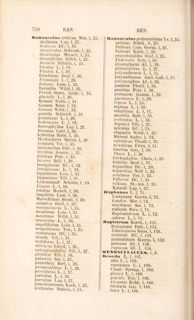 HaniinruluN creticus Mut. I, 55. dcalbalus Lap. I, 27. demissus I)C. I, 50. divariratus Schrank, I, 25. divaricatus Mœuch, I, 2}. diversifolius Schrk. I, 25. liront li i Schultz, 1, 21. falcatus L. 1, 18. Ficaria L. I, 59. tlafvellatus Desf. I, 50. Flammula L. I, 29. fluiluns Lam. 1, 25. lluvialilis Willd. 1, 25. Friesii Gren. (iodr. I, 54. glarialis L. 1, 26. Gouani Rchb. 1, 31. (ïouani Reut. I, 32. Gouani Willd. 1,32. gracilis Sehleich. 1, 51. gramineus L. 1, 29. Iiedcrnceus L I, 19. heteropbjUus Lap. 1,27. hirsutus Curt. 1, 50. hybridus Biria, I, 20. Hydrocharis Spenn. 1, 20. insularis Viv. 1, 35. intermedius Loir. 1, 30. ill} riens (iouan, I, 53. illjrieus Poir. I, 35. latents Bell. I, 28. Januginosus I)C. I, 52. lanuginosus L. I, 53. lapponicus Lois. 1,31. lapponicus Vill. 1, 31. Leuormandi Schultz, I, 19. Lingua L. I, 30. lobatus Mœnch, 1,58. longifolia Lam. 1, 30. Marschlinsii Steud. 1, 50. mioutiis Dœll.l, 24. nwnspeliacus L. 1, 53. montaous Lois. 1,51. montanus Willd. 1,51. vniricatus L. I, 58. napellifolius Lois. 1,51. neapolitanus Ten, I, 34. nemorosus DC.1,33. nivalis Vill. 1,31. nodiflorus L. I, 57. ololeucns Lloyd, 1, 21. ophionlossifolius Vill. I, 57. pallidior Vill. 1, 50. palustris Sm. I, 33. pan toiliri x Bert. 1, 23. paniassifolius L. 1, 28. parti parus L. I, 37. parvulus L. 1, 36. parvul 11s Lap. 1,37. paueislamineus Koch, I, 25. pectinalus Dubois, 1, 21. 1 il 11 n 1111 en lu.s pcdunculalus \ v. 1, 55. pellatus Schrk. Il, 23. Peliveri boss. Gerin. I, 21. Peliveri Koch, I, 22. peueedanoides Desf. 1, 25. J*hi/onolis Retz. 1,36. plantagineus Ali. 1, 29. platanifohus L. I, 27. poljanlhemos L. I, 55. pohanthemos Auct. bail. I, 54. polymorphus Ail. I, 50. pumilus Thuill. 1, 50. pumilus Poir. 1, 20. pyrenæus Gouan, 1,52. pgrenaeus L. I, 29. repens L. 1,51. replans L. I, 30. ruta*folius L. I, 17. saxalilis Bail). I, 35. sreleratus L. 1, 58. üeguieii Vill. 1, 27. spieatus DC. 1,55. «•agualis Wallr. 1. 23. Steveni Andrz. 1, 52. sylvatirus Thuill. 1, 53. sylvaticus Fries, 1, 51. tenellus Gay, 1, 50. Thora L. 1, 26 trichophyllus Choix, I, 23. trilobus Desf. 1, 57. tripartitus DC. 1, 20. tripartitus Nolt 1, 22. i-elutinus Teu.l, 33. Villarsii DC. I, 51. viîlosus St.-Am. 1, 51. Xatardi Lap. 1, 57. Ilaphanus L. 1,71. Lampsana Gærln. 1, 72. Faudra Mor. 1,72. inaritimus Sm. 1, 72. radicula l'ers. I, 71. Raphanisirum L. 1, 72. sativus L. 1,71. RaplMtrum Boerh. I, 155. hypogæum Dub. 1, 155. Linnaeanum Boiss. I, 150. orientale DC. 1. 156. pa ni eu latum Gærtu. I, 132. perenne Ail. 1, 158. rngosum Ail. I, 150. reio\( i i u i;es. I, 2. IlOModa L. I, 187. alba L. 1, 189. canescens L. I, 190. Clusii Spreng. I, 190. glaura L. I, 189. gracilis Ten. I. 188. Jarquini Rchb. 1, 188. liüoralis Gav. I, 188. lulea L. I, 188.