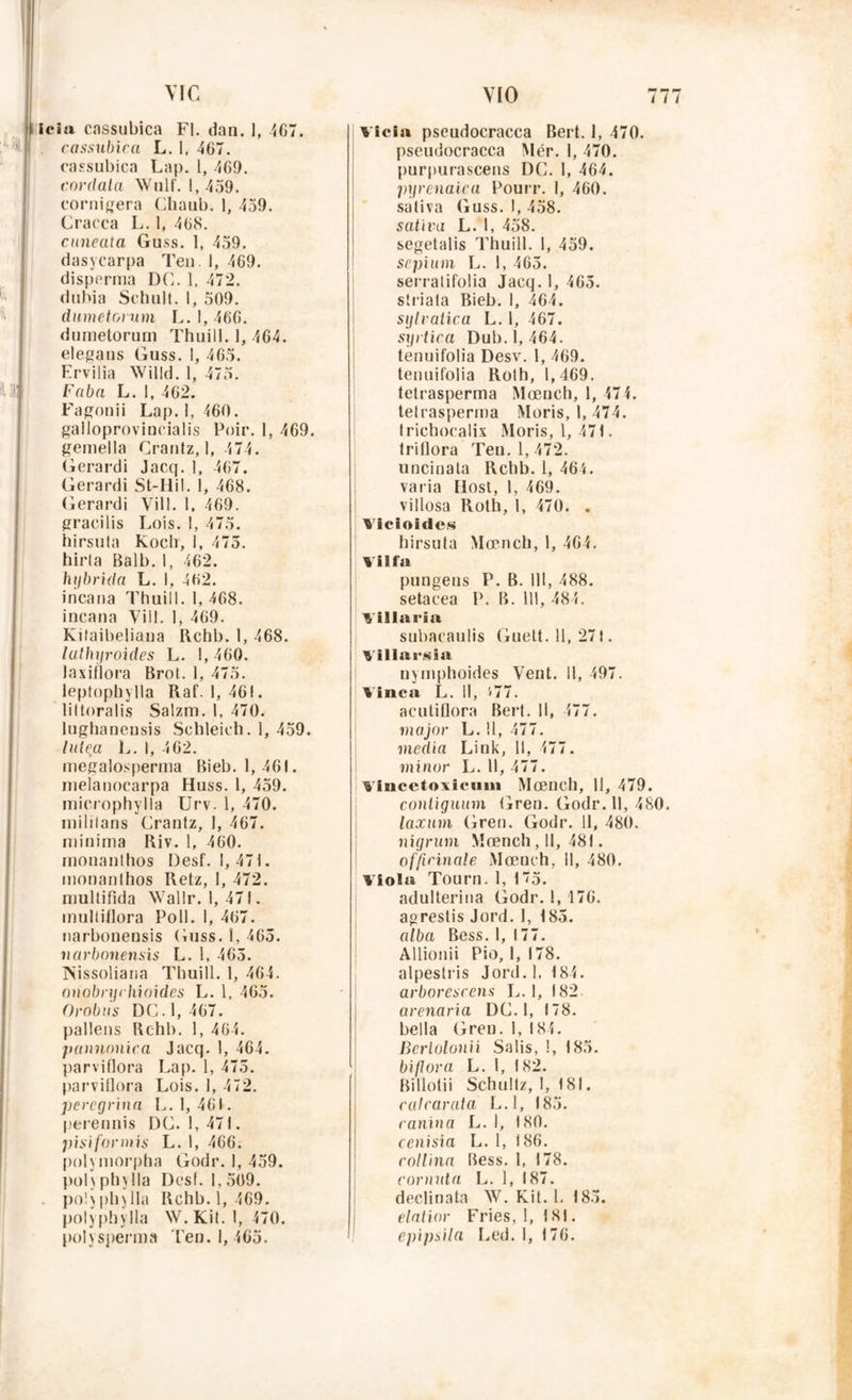 ieîa cassubica Fl. dan. 1, 467. cassubica L. 1, 467. cassubica Lap. 1, 469. covdala Wulf. I, 459. cornigera Chaub. 1, 459. Cracca L. 1, 468. cuneata Guss. 1, 459. dasycarpa Ten. 1, 469. disperma DC. 1. 472. dubia Schult. I, 509. dumetorum L. I, 466. duraetorum Thuili. 1, 464. elegans Guss. I, 465. Ervilia Willd. 1, 475. Faba L. 1, 462. Fagonii Lap. I, 460. galloprovincialis Poir. 1, 469. gemella Crantz, I, 474. Gerardi Jacq. 1, 467. Gerardi St-Hil. 1, 468. Gerardi Vill. i, 469. gracilis Lois. I, 475. hirsuta Koch , I, 475. hirla Balb. I, 462. hybrida L. I, 462. incana Thuili. I, 468. incana Vill. I, 469. Kilaibeliaua Rchb. 1, 468. lalhyroid.es L. 1,460. laxiflora Brot. 1, 475. leptophylla Raf. I, 461. littoralis Salzm. 1, 470. lughanensis Schleich. 1, 459. tutea L. I, 462. megaiosperma Bieb. 1, 461. nielauocarpa Huss. 1, 459. microphylla Urv. 1, 470. mililans Crantz, 1, 467. minima Riv. 1, 460. mouanthos Desf. 1,471. monanthos Retz, 1, 472. multifida Wallr. 1,471. mulliflora Poil. I, 467. narbonensis Guss. î, 465. narbonensis L. 1, 465. ISissoliana Thuili. 1, 464. onobryrhioides L. 1, 465. Orobus DC. 1, 467. pallens Rchb. 1, 464. pannonica Jacq. 1, 464. parviflora Lap. 1, 475. parviflora Lois. 1, 472. peregrina L. 1,46t. perennis DC. I, 471. pisiformis L. 1, 466. polymorpha Godr. I, 459. polyphylla Desf. I, 509. polyphylla Rchb. 1, 469. polyphylla W. Kit. 1, 470. polysperma Ten. 1, 465. Vicia pseudocracca Bert. 1, 470. pseudocracca Mér. 1, 470. purpurascens DC. 1, 464. pyrenaica Pourr. I, 460. sativa Guss. I, 458. satina L. I, 458. segetalis Thuili. I, 459. sepium L. I, 465. serralifolia Jacq. 1, 465. striata Bieb. I, 464. sylvatica L. 1, 467. syrtica Dub. 1,464. tènuifolia Desv. 1, 469. tenuifolia Roth, 1,469. tetrasperma Mœuch, 1, 47 L tetrasperma Moris, I, 474. trichocalix Moris, 1,47t. triflora Ten. 1, 472. uncinata Rchb. 1, 464. varia Ilost, 1, 469. villosa Roth, 1, 470. . Vieioides hirsuta Mœnch, 1, 464. Vil fa pungeus P. B. 111, 488. setacea P. B. 111, 484. Villaria subacaulis Guett. 11, 271. Villarsia nymphoides Vent. Il, 497. Vinca L. il, <77. acutiflora Bert. Il, 477. major L. il, 477. media Link, 11, 477. minor L. 11, 477. Vincetoxicuni Mœnch, 11, 479. contiguum Gren. Godr. 11, 480. laxum Gren. Godr. 11, 480. nigrum Mœnch, 11, 481. officinale Mœnch, II, 480. Viola Tourn. 1, 175. adulterina Godr. I, 176. agrestis Jord. 1, 185. alba Bess. 1, 177. Allionii Pio, I, 178. alpestris Jord. 1. 184. arborescens L. 1, 182 arenaria DC. 1, 178. bella Gren. I, 184. Berlolonii Salis, !, 185. biflora L. 1, 182. Billotii Schultz, I, 181. cal car ata L.l, 185. canina L. 1, 180. cenisia L.l,!86. collina Bess. 1, 178. cornuta L. 1, 187. declinata W. Kit. 1. 185. elatior Fries, 1, 181. epipsila Led. 1, 176.