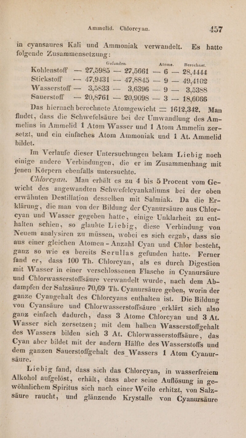 \ Ammelid. Chlorcyan. 45T in cyansaures Kali und Ammoniak verwandelt. Es hatte folgende Zusammensetzung: Gefunden. Atome, Berechnet. Kohlenstoff — 27,5985 — 27.5661 — 6 — 28.4444 Stickstoff — 47.9431 — 47.8845 — 9 — 49,4102 Wasserstoff — 3,5833 — 3,6396 — 9 — 3,5388 Sauerstoff — 20.8761 — 20.9098 — 3 — 18,6066 Das hiernach berechnete Atomgewicht — 1612,342. Man findet, dass die Schwefelsäure bei der Umwandlung des Am- melins in Ammelid 1 Atom Wasser und 1 Atom Ammelin zer- setzt, und ein einfaches Atom Ammoniak und 1 At. Ammelid bildet. Im Verlaufe dieser Untersuchungen bekam Liebig noch einige andere Verbindungen, die er im Zusammenhang mit jenen Körpern ebenfalls untersuchte. Chlorcyan. Man erhält es zu 4 bis 5 Procent vom Ge- wicht des angewandten Schwefeleyankaliums bei der oben erwähnten Destillation desselben mit Salmiak. Da die Er- klärung, die man von der Bildung der Cyanursäure aus Chlor- cyan und Wasser gegeben hatte, einige Unklarheit zu ent- halten schien, so glaubte Liebig, diese Verbindung von Neuem analysiren zu müssen, wobei es sich ergab, dass sie aus einer gleichen Atomen - Anzahl Oyan und Chlor besteht, ganz So wie es bereits Serullas gefunden hatte. Ferner fand er, dass 100 'Th. Chlorcyan, als es durch Digestion mit Wasser in einer verschlossenen Flasche in Cyanursäure und Chlorwasserstoffsäure verwandelt wurde, nach dem Ab- dampfen der Salzsäure 70,69 Th. Cyanursäure geben, worin der ganze Cyangehalt des Chlorcyans enthalten ist. Die Bildung von Oyansäure und Chlorwasserstoffsäure ‚erklärt sich also ganz einfach dadurch, dass 3 Atome Chloreyan und 3 At. Wasser sich zersetzen; mit dem halben Wasserstoffgehalt des Wassers bilden sich 3 At. Chlorwasserstoffsäure ‚„ das Cyan aber bildet mit der andern Hälfte des Wasserstoffs und dem ganzen Sauerstoffgehalt des Wassers 1 Atom Cyanur- säure. Liebig fand, dass sich das Chlorcyan, in wasserfreiem Alkohol aufgelöst, erhält, dass aber seine Auflösung in ge- wöhnlichem Spiritus sich nach einer Weile erhitzt, von Salz- Säure raucht, und slänzende Krystalle von Cyanursäure