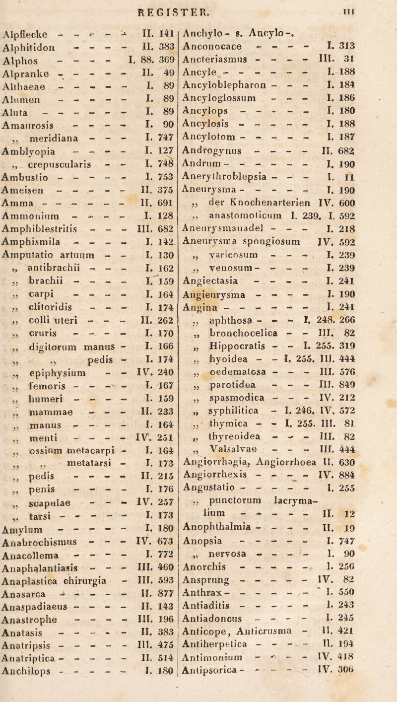 Alpflecke - - 6'- ) II. 141 Alphitldoii - - - II. 383 Alphos - - - - I. 88. 369 Alpranke - - - - - II. 49 Althaeae -- - •m - - I. 89 Alnnien - - - - - I, 89 Aluta - - - I. 89 Amaiirosis - - - I. 90 ,, meridiana - - - I. 747 Amblyopia - - - I. 127 „ crepuscularis - - I. 748 Ambustio - - - - - I. 753 Ameisen - - - - - II. 375 Amma - - - IT. 691 Ammonium - — — I. 128 Amphibiestritis - - - III. 682 Amphismila - - — - I. 142 Ampiitatio artuum - - I. 130 „ antibrachii — — I. 162 ,, brachii - — - - 1.^159 ,j carpi - - — I. 164 ,, clitoridis - — — I. 174 j, colli Uteri — - — II. 262 ,, cruris - - - I. 170 „ digitorum manus - I. 166 55 ' 55 pedis - I. 174 „ epiphysium - - IT. 240 ,, femoris - - -- - I. 167 „ humeri - - - - I. 159 ,, mammae - - - II. 233 ,, manus ^ - — - I. 164 ,, menti — - - IT. 251 ,, ossinm metacarpi - I. 164 ,, metatarsi - I. 173 ,, pedis - - - II. 215 ,, penis - - — — I. 176 ,, Scapulae - - - IT. 257 ,, tarsi - - - mm I. 173 Ämylum - - - - — I. 180 Anabrochismus - — - IV. 673 Anacolleraa - — - I. 772 Anaphalantiasis - - - III. 460 Anaplastica chirurgia - III. 593 Anasarca - - - - II. 877 Anaspadiaeus - — - - II. 143 Anastrophe - - - III. 196 Anatasis - - - - II. 383 Anatripsis - - - - III. 475 Anatriptica - - - — - II. 514 Anchilops - - - I. ISO Anchylo- «. Ancylo-. Anconocace « - - I. 313 Ancteriasmus - - - - III. 31 Ancyle - - - I. T88 Ancyloblepharon — - I. 184 Ancylogiossum - - I. 186 Äncylops - - - I. 180 Äncylosis - - — — - I. 188 Ancylotom - - - - 1. 187 Androgynus — - - - II. 682 Ändrum - - - - I. 190 Anerythroblepsia - - I. 11 Aneurysma - - - — I. 190 ,, der Knochenarterien IT. 600 ,, anastomoticum I . 239. I. 592 Aneurysmanadel -- — I. 218 Aneurysma spongiosiim IT. 592 ,, Yaricnsurn - - I. 239 ,, venosum- - - r I- 239 Angiectasia - - I. 241 Angieurysma - mm I. 190 Angina - - - - J. 241 5, aphthosa - I. 248. 266 ,, bronchocelica - - III. 82 „ Hippocratis - - L 255. 319 ,, hyoidea - - I. 255. III. 444 ,, oedematosa _ - III. 576 5, parotidea - - - III. 849 ,, spasmodica - - - IV. 212 „ syphilitica - I. 246. IV. 572 thymica - - I. 255. III. 81 „ thyreoidea - III. 82 „ Valsalvae _ _ - III. 444 Angiorrhagia, Angiorrhoea U. 630 Angiorrhexis - - - - IT. 884 Angustatio - - - - I. 255 ,, pimctorum lacryma- lium - - tm - II. 12 Anophthalmia - - - - II. 19 Anopsia - - - - I. 747 „ nervosa - I. 90 Anorchis - - - - - I. 256 Ansprung - - _ _ - IT. 82 Anthrax - - - * I. 550 Antiaditis - - - - 1. 243 Antiadoncus - - I. 245 Anticope, Anticrusma - II. 421 Antiherpetica - - - - II. 194 Antimonium - IV. 418 Antipsorica - - - - IV. 306