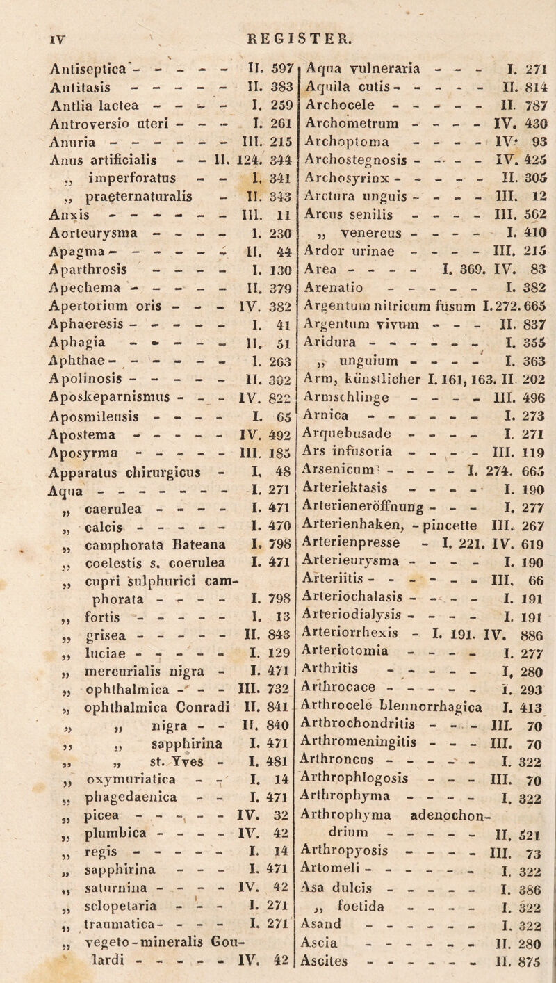 % Antiseptica- - - - - II. 597 Aqua vulneraria - - I. 271 Antilasis - - - - - 11. 383 Aquila cutis - - _ - - II. 814 Antlia lactea - - - I. 259 Archocele - - - - - 11. 787 Antroversio uteri - - - I. 261 Archometrum - _ - - IV. 430 Anuria - - - - - - III. 215 Archoptoma _ - - IVr 93 Anus artificialis - - 11, 124. 344 Archostegnosis - - IV. 425 ,, imperforatus - i. 341 Archosyrinx - - - II. 305 „ praeternaturalis - 11. 343 Arctura unguis - - - - III. 12 Anxis - 111. 11 Arcus senilis - - - III. 562 Aorteurysma - - - I. 230 ,, venereus - - - - - I. 410 Apagma^ - - - - II. 44 Ardor urinae - - III. 215 Aparthrosis - - - I. 130 Area - - - - I. 369. IV. 83 Apechema - - - _ - 11. 379 Arenatio - - - - I. 382 Apertorium oris - - - IV. 382 Argentum nitricum fusum 1.272.665 Aphaeresis - - - - 1. 41 Argentum vivinn - II. 837 Aphagia _ - II. 51 Aridura - - - Aphlhae - , - - - - 1. 263 j, unguium - - - I. 363 Apolinosls - - _ _ - II. 302 Arm, künstlicher 1.161 163. II. 202 Aposkeparnismus - - _ - IV. 822 Armschlinge - - - III. 496 Aposmileusis - - - I. 65 Arnica - - - Apostema - - - - - IV. 492 Arquebusade - - - I. 271 Aposyrma - - - - - III. 185 Ars infüsoria - ** \  - III. 119 Apparatus chirurgicus I, 48 Arsenicum - - - - I. 274. 665 Aqua ------ - 1. 271 Arteriektasis - - -• I. 190 „ caerulea - - - - I. 471 Arterieneröffnung - - I. 277 „ calcis - - - - - I. 470 Arterienhaken, - pincette III. 267 „ camphorata Bateana I. 798 Arterienpresse - I. 221. IV. 619 ,, coelestis s. coerulea I. 471 Arterieurysma - - - I. 190 H- „ ciipri sulphurici cam- Arteriitis - - - mm ^ - III. 66 phorata - ^ - - I. 798 Arteriochalasis - -. - I. 191 ,, fortis - - - - I. 13 Arteriodialysis - - - 1. 191 „ grisea - - - - - II. 843 Arteriorrhexis - I. 191. IV. 886 5, liiciae - - - - - I. 129 Arteriotomia - - I. 277 „ mercurialis nigra I. 471 Arthritis - - „ ophthalmica - - III. 732 Arthrocace - - „ ophthalmica Conradi II. 841 Arthrocele blennorrhag ica I. 413 » jt nigra - - II, 840 Arthrochondritis - - . - III. 70 j, „ sapphirina I. 471 Arthrömeningitis - - - III. 70 ,, st./Yves - I. 481 Arlhroncus - - - -' I. 322 „ oxymuriatica - I. 14 Arthrophlogosis - - - III. 70 ,, phagedaenica - I. 471 Arthrophyma - - - I. 322 „ picea - - - - - IV. 32 Arthrophyma adenochon- „ plumbica - - - - IV. 42 drium - - - II. 521 „ regis - - - - I. 14 Arthropyosis - « mm - III. 73 „ sapphirina - - I. 471 Artomeli - - - ,, salurnina - - - - IV. 42 Asa dulcis - - •m ^ I. 386 ,, sclopetaria - - I. 271 foetida — — I. 322 „ traumatica- - - I. 271 Asand - - _ I. 322 „ vegeto-raineralis Goli- Ascia _ _ _ - II. 280 lardi - - - - - IV. 42 Ascites - - - - 11. 875