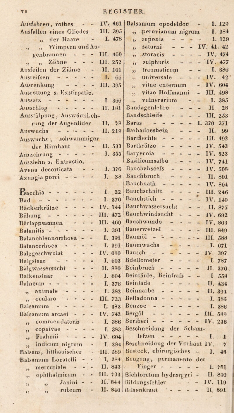 Ausfahren, rothes - - IV. Ausfallen eines Gliedes III. „ der Haare - I. ,, „ Wimpern und Au- genbraunen - - - III, „ „ Zähne - - III Ausfeilen der Zähne - II. Ausreifsen - - . . - I. Ausrenkung - - - - III. Ausrottung s. Exstirpatio. Aussatz ----- - I Ausschlag - - - - - 11. Ausstülpung, Auswärtskeh rung der Augenlider II. Auswuchs - • - IL Auswuchs , schwammiger der Hirnhaut - 11. Auszehrung - - - - Ausziehn s. Extractio. 1. Avena deeorticata w I. Axnngia porci - - - • I. Sacchia I. Bad I Bäckerkrätze - - - m IV. Bähung ----- - III. Bärlappsaamen - - m IIL Balanitis ----- m I. Balanobleimorrhoea - «• I. Balanorrhoea - - - - I. Balggeschwulst - - m IV, Balgstaar _ - - - 9 I. Balgwassersucht - • 'mt 11. Balkenstaar - - . - I. Balneum ----- I. „ animale • - - - I. „ oculare - - - - III. Balsamnm - - - - - I. Baisamum arcaei - - - IV. „ commendatoris - I. „ copaivae - - - - I. ,, Frahrnii - - - - IV. „ indicum nigrnm - I. Balsam, litthauischer - III. Balsamnm Locatelli - • I. „ mercuriale - - m II. ,, ophthalmicnm - m III. „ ,, Janini - - II. ,, „ rubrum - 11. Balsamnm opodeldoc - I. 129 ,, peruvianum nigrum I. 384 „ saponis - - - - 1. 129 „ saturni _ - - IV. 41. 42' „ storacis - - - - IV, 474 ,, siilphurls - - ’IV. 477 ,, traiimaticuni - I. 386 ,, universale - -* - IV. 42- ,, vitae externum - IV. 604 ,, vitae HofFmanni - III. 498 ,, vulnerarium — I. 385 Bandagenlehre - - - II 28 Bandschleife - - - - III. 253 Baras ----- I. 370 371 Barbadoesbein - - — II. 99 Bartflechte _ - - _ - III. 493 Bartkrätze - - - - - IV. 543 ßaryecoia - - - - - IV. 523 Basilicumsalbe _ - - IV. 741 Banchabscefs - - - IV. 508 Bauchbruch - - _ IL 801 i Bauchnath - - - - IV. 804 Baiichschnitt - - _ — III. 246 Bauchs tich - - - _ 0 IV. 149 1 Bauchwassersucht mm II. 875 1 Baiichwindsuclit - - IV, 692 Bauchwunde - _ _ — IV. 803 ßauerwetzel - - _ — III. 849 1 Baumöl - - - - - ' 1 III. 588 Baum wachs - - - - I. 671 1 Bausch ----- IV 397 ! Bdellometer - - _ - I. 787 Beinbruch - - - _ 11. 376 Beinfäule, Beinfrafs - — I 558 1 Beinlade - _ - _ — II. 434 Beinnarbe - — II. 394 , ' Belladonna - - - - - I. 385 i Benzoe ----- I. 386 ßergöl ----- III. 589 Beriberi ----- IV. 236 ßeschneidung der Scham lefzcn - - - - - I. 1 ßeschneidung der Vorhaut IV, 7 Besteck, chirurgisches - I. 48 Beugung, permanente der Finger - - _ _ - I. 781 Bichloretum hydrargjri - IL 840 1 ßildungsfehler - - - IV. 119 i Bilsenkraut - — 11. 891 i 461 39o 478 46Ö 252 101 66 395 366 181 '78 219 533 355 376 38 .22 376 144 472 460 391 391 391 680 603 880 604 376 382 733 383 742 386 383 604 384 589 384 843 733 844 840
