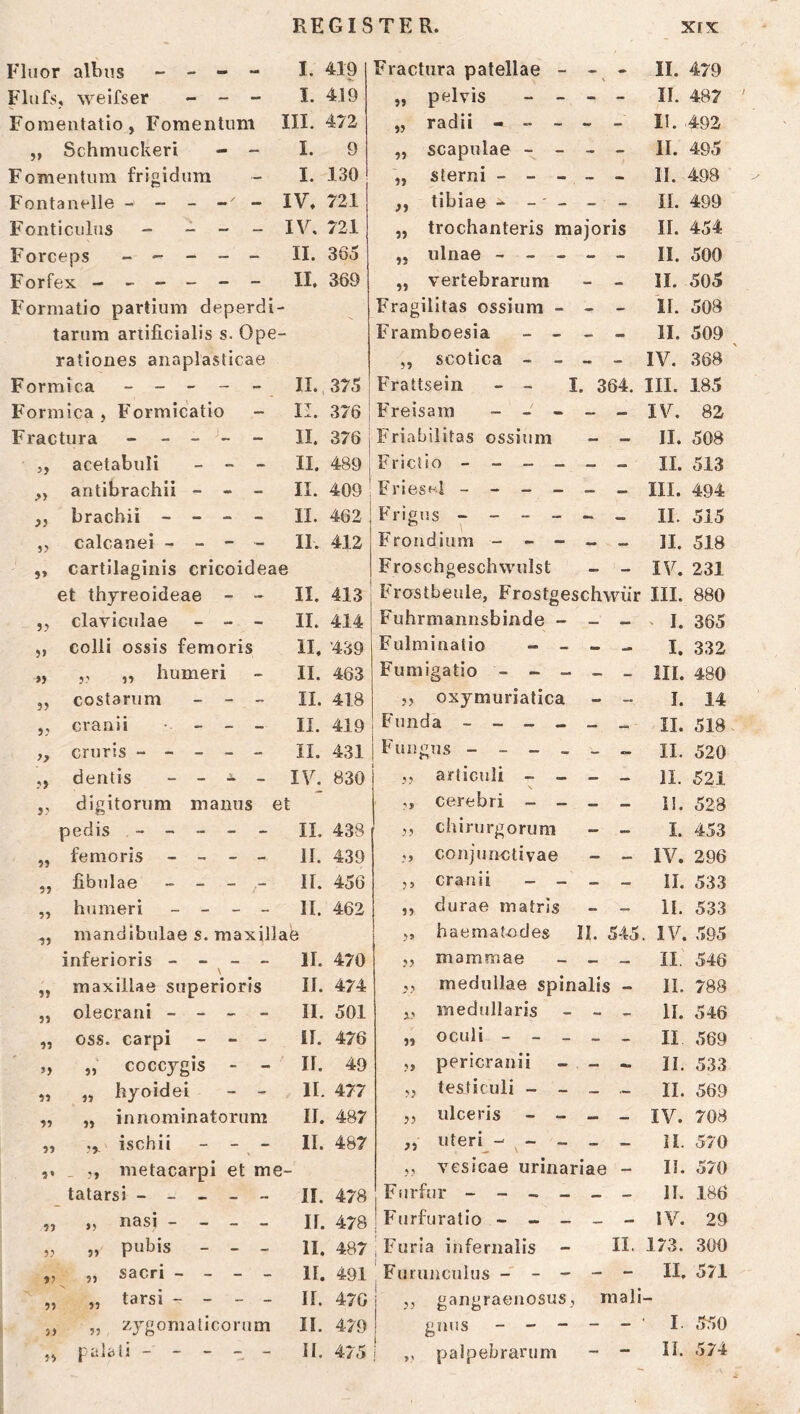 Fluor alFiis - - - - I. 419 Fractura patellae - II. 479 Flufs, weifser _ - - I. 419 „ pelyis - - - - II. 487 Foraentatio, Fomentimi III. 472 „ radii - - - - II. 492 „ Schmuckeri - - I. 9 ,, Scapulae - - - - 11. 495 Fomeiitum frigidum I. 130 1 3, sterni - - - _ - 11. 498 Fontanelle - - - - IV. 721 ,, tibiae - - - - IL 499 Fonticiiliis - - - - IV, 721 „ trochanteris majoris II. 454 Forceps _ - ~ _ II. 365 „ ulnae - - - - - II. 500 Forfex - ----- - II. 369 „ vertebrarum - 11. 505 Formatio partium deperdi Fragilitas ossium - - - 11. 508 tarum artificialis s. Ope - Framboesia - - - - 11. 509 rationes anaplasticae ,, scotica - - - - IV. 368 Formica _ _ - - - II. 375 Frattsein - - I. 364. III. 185 Formica , Formicatio - II. 376 Freisam - _ - _ - IV. 82 Fractura - - - - II. 376 i Friabilitas ossium - — II. 508 5, acetabiili _ - - II. 489 Frictio II. 513 antibrachii - - - II. 409 Friesni - - _ _ _ III. 494 brachii - - - - II. 462 Frigus — II. 515 „ calcanei - - - - II. 412 Frondium - - - « — 11. 518 ,, cartilaginis cricoideae Froschgeschwulst - IV. 231 et thjreoideae - - II. 413 Frastbeule, Frostgeschwiir III. 880 ,, claviculae - - - II. 414 Fuhrmannsbinde - - — ' I. 365 ,, colli ossis femoris II. 439 Fulminatio - _ _ — I. 332 „ ,, „ humeri II. 463 Fumigatio - - - _ - 2II. 480 3, costarum - - - II. 418 ,, oxymuriatica — I. 14 ,, cranii _ II. 419 Funda - - - II. 518 „ cruris ----- II. 431 Fungus ----- — II. 520 ,, dentis - - ^ - IV. 830 ,, articuli - - - - 11. 521 j, digitoriim manus et ,, cerebri _ _ „ - il. 523 pedis ----- II. 438 j, chirurgorum - - I. 453 „ femoris - - - - II. 439 ,, conjunetivae - — IV. 296 „ fibulae _ _ - - II. 456 5, cranii _ _ - IL 533 „ humeri _ _ - _ 11. 462 ,, durae matris — IL 533 3, mandlbulae s. maxillaö j, haematodes II. 545 IV. 595 inferioris - - - - 11. 470 ,, mammae - - II, 546 ,, maxillae superioris II. 474 ,, medullae spinalis - IL 788 „ olecrani - - - - II. 501 j, medullaris - - - 11. 546 „ oss. carpi - - - II. 476 „ oculi - - - - - II 569 „ „ coccygis - - II. 49 „ pericranii - - - IL 533 ,, „ hjoidei - - II. 477 ,, teSiticuli - - _ — II. 569 „ „ innominatorum II. 487 ,, ulceris - - _ - IV. 708 „ ,,, ischii - - - 11. 487 „ Uteri - , - - - - 11. 570 ,, _ ,, metacarpi et me- vesicae urinariae - IL 570 tatarsi ----- II. 478 Furfur IL 186 „ „ nasi - - - _ II. 478 jFurfuratio - - _ _ - IV. 29 „ „ pubis - - - 11. 487 'Furla infernalis II. 173. 300 ,, „ sacri - - - _ 11. 491 Furunculus - - - - - II. 571 C/3 II. 476 j, gangraenosus, raali - 3t 55 ^Tgomalicorum II. 479 gnus _ - - - - I