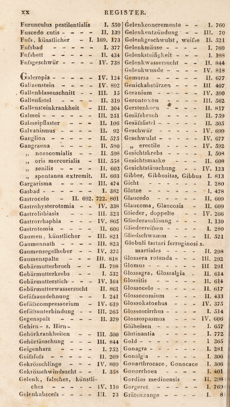 Furunculus pestilentialis I. 550 / Gelenkconcremente - - I. 760 Fiiscedo cutis - - II. 139 Gelenkentzündung ^ - UL 70 Fnfs, künstlicher - I. 169, 173 Gelenkgeschwulst, weifse II. 521 Fufsbad ----- I. 377 Gelenkmäuse - - - - I. 760 Fufsbett ----- II. 434 Gelenksleifigkeit - u. - 1. 188 Fufsgeschwür - - - - IV. 738 Gelenkwassersucht - - II. 844 Gelenkwunde - - - - IV. 818 fjraleropia ----- IV. 124 Gemursa ----- II. 677 Galizeiistein - - - - IV. 892 Genickabslürzen - - - III 407 Gallenblasenschnitt - - III. 15 Geranium ----- IV. 390 Galienfistel _ - - - II. 319 Gerontoxon - - - - III. 562 Gallensteinkrankheit III. 304 Gerstenkorn - - _ _ 11. 817 Galmei ------ III. 251 Gesäfsbruch - - _ _ II. 759 Galmeipliaster _ - - II. 106 Gesäfslistel - - _ - _ 11. 305 Galvanismus - - - - II. 92 Geschwür ----- IV. 699 Ganglion ----- II. 575 Geschwulst ----- IV. 677 Gangraena _ - - _ II. 580 „ erectile - - - _ IV. 592 5, nosocomialis - - 11. 598 Gesichtskrebs - - - _ I. 508 „ oris mercurialis III. 558 Gesichtsmaske - - _ 11. 608 „ senilis _ - - - 11. 603 Gesichtstäuschung - - IV. 123 „ spontanea extremit. II. 603 Gibber, Gibbositas, Gibbus I. 813 Gargarisma - - - - III. 474 Gicht ------ I. 280 Gasbad ------ I. 382 Glatze ------ I. 478 Gastrocele - II. 692. 722. 801 Glaucedo ----- II, 609 Gastrohysterotomia - - IV. 338 Glaucorna, Glaucosis II. 609 Gastrolithiasis _ - _ III. 323 Glieder, doppelte - - IV. 266 Gastrorrhaphia - - IV. 805 Gliederauslö’sung - - _ I, 130 Gastrotomia - _ - - II. 606 Gliederreifsen - - - - I. 280 Gaumen , künstlicher III. 821 Gliedschwamm - - - II. 521 Gauraennath - - - - III. 823 Globuli tartari ferruginosi s. Gaumensegelheber - - IV. 375 martiales - - - - II. 298 Gaumenspalte - - - III. 818 , Glomera rotunda - - - III. 292 Gebärrautterbruch - - 11. 798 Glomus ------ 111. 291 Gebärmutterkrebs - - I. 532 Glossagra, Glossalgia _ II. 614 GebUrmutterstich - - _ IV. 164 Glossitis ----- 11, 614 Gebärmutterwassersucht II. 861 Glossocele ----- II. 617 Gefäfsausdehnung - - I. 241 Glossocomium - _ - II. 433 Gefäfscorapressoriura IV. 619 Glossokatoehus - - - IV. 375 Gefäfsunterbindung - - III. 265 Glossoscirrhns - - - - I. 514 Gegenspalt - - - - II. 379 Glossospasmus - - - IV. 606 Gehirn- s, Hirn- Glüheisen ----- I. 657 3 Gehörkrankheiten - - III. 500 Glutinantia _ _ - - I. 772 Gehörläuschung - _ - 111. 844 1 Gold ------ 1 365 Geigenharz - - - - I. 752 Gonagra ------ I. 281 Geifsfufs ----- II. 269 Gonalgia ----- I. 306 Gekrösschlinge - - - IV. 809 Gonarthrocace, Gonocace I. 306 Gekrösschwindsucht - - I. 358 Gonorrhoea - - - - I. 401 1 Gelenk, falsches, künslli i j Gordius medinensis II. 298 ii ches ----- IV. 110 Gorgeret ----- I. 769 II Gelenkabscefs - - _ - III. 73 Grätenzange - - - - I. 8fi r