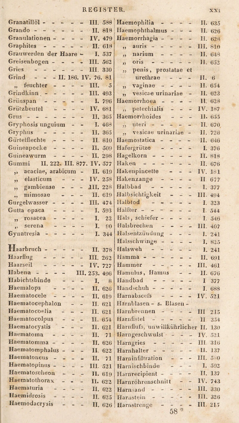 Granatillöl - - — III. 588 Maemophilia _ II. 635 Graiido - ~ - II. 818 Haemophthalmus - - - II. 626 Granulationen - - - - IV. 479 Haemorrhagia - - - - II. 628 Graphites - - - - II. 618 „ auris - - - - - III. 810 Grauwerden der Haare I. 537 „ iiarium - - - - II. 648 Greisenbogen - - - - III. 562 „ oris ----- II. 652 Gries - - - _ - - III. 330 „ penis, prostatae et Grind - - - II. 186. IV. 76. 81 urethrae - - - II. 6 „ feuchter - - - - III. '5 „ vaginae - _ _ _ 11. 654 Grindlvinn, - - - - - III. 493 „ vesicae urinariae - II. 623 Grünspan _ - I. 796 Haemorrhoea _ - - - 11. 628 Grützbeutel - - - - IV. 681 „ petechialis - - - IV. 187 Grus - - - - _ II. 365 Haemorrhoides - - _ II. 655 Grjphosis unguium - - I. 468 ,, Uteri - - _ _ _ II. 670. Grvphus _ - _ - - II, 365 ,, vesicae urinariae - II. 726 GürtelÜechte - - - 11. 810 Haemostatica - - - - il. 646 Guineapoclve - - - - II. 509 Hafergrütze _ - _ _ I. 376 Guineawurm - - - - II, 298 Hagelkorn ----- II. 818 Gummi II. 222. III. 877. IV. 577 Haken ------ II. 676 ,, acaciae, arabicum - II. 619 Hakenpincette - - _ IV. 181 „ elasticum - - IV. 258 Hakenzange - - - _ II 677 „ gambiense - - - TU. 228 Halbbad _ - _ _ _ I. 377 „ mimosae -- - II. 619 Haibsichtigkeit - - _ III. 494 Gurgelwasser - - - - III. 474 Halbtod ----- I. 323 Gutta opaca - - - - I. 593 Halfter - ------ I. 544 „ rosacea - - - - I, 22 Hals, schiefer - - - - I. 546 „ serena - - - - I. 90 Halsbrechen - - _ - III. 407 Gynatresia - - - - - I. 344 Halsentzündung - - - 1. 241 Haarbruch - - - { Halsschwinge - - - - I. 825 - - II. 378 Halsweh ----- I. 241 Haarflug _ _ _ - - III. 262 Hamma ------ II. 691 Haarseil _ - - - - IV. 727 Hammer - _ _ - - III. 461 Habena - - ^ - III, 253. 496 Hamulus, Hamus - - II. 676 Habichtsbinde - — I. 8 Handbad - - _ _ _ I 377 Haemalops - - - - II. 626 Handschuh ----- I. 688 Haematocele - - — — II. 619 Harnabscefs - - _ - IV. 521 Haematocephalon - - 11. 621 Harnblasen- s. Blasen- Haematocoelia — — II. 621 Harnbrennen - - - - III 215 Haematocolpus - - II. 654 Harnfistel ----- 11 354 Haematocystis - II. 621 Harnflufs, unwillkührlicher II. 130 Haematoma - - - - II. 71 Harngeschwulst - - _ IV. 521 Haematomma - - - - II. 626 Harngries ----- III 316 Haematomphalus - - — II. 622 Harnhalter ----- - li. 137 Haematoncus - - — II. 71 Harninfiltration _ - - in. 5 SO Haematopinus - - — III. 521 Harnischbinde _ - - I. 592 Haematoscheon — n. 619 Harnrecipient ----- 11. 137 Haematothorax - — II. 622 Harnröhrenschnitt - - IV. 743 Haematuria - _ - - H. 622 Harnsand ----- HI. 330 Haemidrosis - - - - 11. 625 Harnstein - - - - in. 326 Haemodacrysis - ~ II. 626 Harnstrenge - - - - HI. 215 58-^
