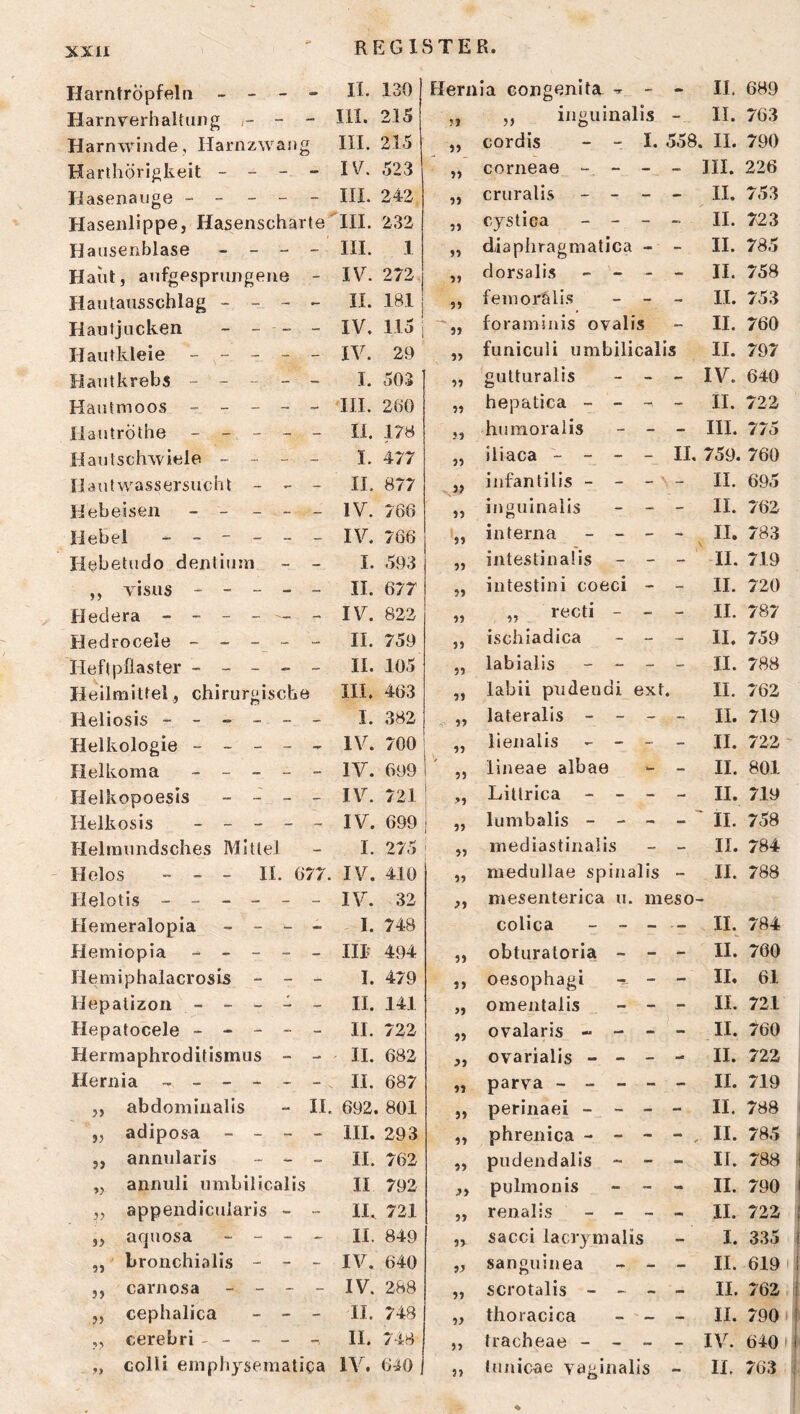 JCXII Harntröpfeln - _ - - II. 130 Hernia congenita- - II. 689 Harnverhaltung - lil. 21S j» ,, iiigutnalis - II. 763 Harnwinde, Harnzwajig HI. 215 j» cordis - - I. 558 II. 790 Harthörigkeit - - - - IV. 523 )7 corneae - - - - III. 226 Hasenauge ----- III. 242 7» cruralis _ - - - II. 753 Haseiüippe, Hasenscharte' Tu. 232 77 cystica ----- II. 723 Hausenblase _ _ - - III. 1 77 diaphragmatica - - II. 785 Haut, aufgesprungene - IV. 272 77 dorsalis - - - - II. 758 Hautausschlag - - - - IL 181 77 femoralis _ _ - II. 753 Hautjucken - - - - IV. 115 i 77 foraminis ovalis IL 760 Hautkleie ----- IV. 29 77 funiculi umbilicalis II. 797 Hautkrebs - - - - - I. 503 77 gulturalis _ _ - IV. 640 Hautmoos ----- TU. 260 77 hepatica - - - - II. 722 liautröthe ----- 11. 178 77 humoraiis - - - III. 775 Hautschwiele - - - - L 477 77 iliaca - - - - II, 759. 760 Hautwassersucht - - - II. 877 77 iiifantilis - - - - IL 695 Hebeisen - - - - - IV. 766 77 inguinalis - _ - IL 762 Hebel ------ IV. 766 77 interna - - - - IL V 783 Hebetudo dentiuni - - I. 593 77 intestinalis - - - II. 719 ,, visus ----- II. 677 77 intestini coeci - - IL 720 Hedera - - - - — - IV. 822 77 „ recti - - - IL 787 Hedrocele ----- II. 759 77 ischiadica - - - IL 759 Heftpflaster ----- II. 105 77 labialis - - - _ IL 788 Heilmittel, chirurgische UI. 463 77 labii pudeodi ext. IL 762 Heliosis ------ I. 382 JT 77 lateralis - - - - II. 719 Helkologie ----- IV. 700 77 lieiialis - - - _ IL 722 ' Helkoma ----- IV. 699 / 77 lineae albae - - IL 801 Helkopoesls _ ~ _ IV^ 721 >7 Liürica - - - - IL 719 Helkosis _ _ _ _ _ IV. 699 ,7 lumbalis - - - - ■ IL 758 Helmundsches Mittel I. 275 77 mediastinalis - - IL 784 Helos - - - II. G77. IV. 410 77 medullae spinalis - IL 788 Helotis ------ IV. 32 77 mesenterica u. meso- Herneralopia - - - - I. 748 colica _ _ _ _ IL 784 Hemiopia ----- lU 494 77 obturatoria - - - IL 760 Ilemiphalacrosls - - - I. 479 77 oesophagi - - - IL 61 Hepalizon ----- II. 141 77 omentalis - _ - IL 721 Hepatocele ----- II. 722 77 ovalaris « - - - IL 760 Hermaphroditismus - - II. 682 77 ovarialis - - - - IL 722 Hernia - - - - - - II. 687 77 parva ----- II. 719 ,, abdominalis - II. 692. 801 77 perinaei - - - - IL 788 „ adiposa - - - - III. 293 77 phrenica - - - - , IL 785 5, annularis - - - II. 762 77 piidendalis - - - IL 788 „ annuli umbilicalis II 792 77 pulmonis - - - IL 790 1 „ appendicularis - - II. 721 77 renalis _ _ _ - IL 722 i ,, aquosa - - - _ II. 849 77 sacci lacrymalis I. 335 i ,, bronchialis - - - IV. 640 77 sanguinea - - _ IL 619 ij ,, carnosa _ _ - _ IV. 288 77 scrotalis - - - - II. 762 . ij ,, cephalica - - - II. 748 77 thoracica - _ - IL 790 ,, eerebri ----- II. 748 77 tracheae - - - - IV. 640 1 i