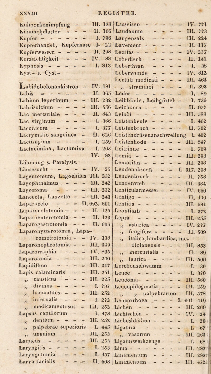 Knhpockenimpfiing - - IIL 178 Lasseisen - - - - - IV. 771 Kiimmelpflaster - - - 11. 106 Landanum - - - - IIL 773 Kupfer ----- I. 796 Laugensalz - - - - IIL 224 Kupferhandel, Kupfernase I. 22 Lavement - - - - - II. 117 Kupferwasser, - - - - II. 298 Laxitas - - - - IV^ 237 Kurzsichtigkeit - - - IV. 88 Leberfleck - - — — 11. 141 Kyphosis - - - - - I. 813 Lebeiihran - - - - I. 38 Kyst- s. Cyst- Leberwunde - - - - IV, 812 Lectiili raedicati - — ^ III. 465 Labidobelonankistron — IV. 181 ,, Straminei — - n. 393 Labis ----- - II. 365 Leder - - - - I. 89 Labium leporinura - - III. 232 Leibbinde, Leibgürtel — I. 736 Labrisulcium - - - - III. 556 Leichdorn - - - - — II. 677 Lac mercuriale - - - II. 843 Leinöl - - - - III. 588 Lac virginum - - - I. 386 Leistenbeule - - — — I. 462 Laconicum - - - - I. 377 Leistenbruch - - — — II. 762 Lacrymatio sanguinea - II. 626 Leistendrüsenanschwellung I. 462 Lactisugium - - - - I. 259 Leistenhode - - — - III. 847 Lactiicimiiia, Lactumina I. 263 Leitrinne - - - — — I. 769 IV. 82 Lemia - - - - III. 298 Lähmung s. Paralysis. Lemositas - - - — — III. 298 Läusesucht - - - - IV. 25 Lendenabscefs - - I. 317. 298 Lagentomum, Lagochiliis III. 232 Lendenbruch - — , IL 758 LagophthalmuS“ - - - III. 242 Lendenweh - - — — III. 384 Lagostoma - - - - III. 232 Lenticularmesser - — — IV. 660 Lanceola, Lanzette - — ' III, 243 Lentigo II. 140 - Laparocele - - - II. 692. 801 Lentitis - - - - w III. 684 Laparocolotomia - - - II. 125 Leontiasis - - - - — I. 372 Laparoenterotomia' - - II. 123 Lepra _ _ _ _ III. 255 Laparogastrotomia - - II. 606 ,, asturica - - - — IV, 277 Laparohysterotomia, Lapa „ fungifera - - - — II. 509 rometrotomia - - IV. 338 „ italica, lombardica, me- Laparonephrotomia - — III. 549 diolanensis - * - III. 853 Laparorraphia - - - IV. 805 ,, mercurialis - - — II. 89 Laparotomia - - - - III. 246 ,, taurica - - - — III. 506 Lapidillum - - - - III. 347 Lerchenschwamm — I. 39 Lapis calaminaris - - III. 251 Leuce - - - - - - I. 370 „ causticus - - - III. 225 Leucoma - - - - — III, 560 ,, divinus - - - — I. 797 Leucophlegmatia - - - III. 259 ,, haematites - - - III. 252 ,, ,, palpebrarum III. 578 „ infern alis - - - I. 272 Leucorrhoea - - - I. 401. 419 ^ ,, medicamentosus - IIL 252 Lichen _ - - - III. 260 Lapsus capillorum - - L 478 Lichtscheu - - - - - IV. 24 1 ,, dentium - - - - IIL 252 Liebesblüthen - - - — I. 20 ( i „ palpebrae superioris I. 445 Ligatura - _ - - I. 67 ,, unguium - - — III. 253 „ vasorum - - - - III. 265.» Laqueus - - - - - III. 253 Ligalurwerkzeuge - - I. 68 «ü Laryngitis - - — - - I. 253 Lima ----- III. 287- Laryngotomia - - - I. 457 Linamentum - - - - III. OD - -
