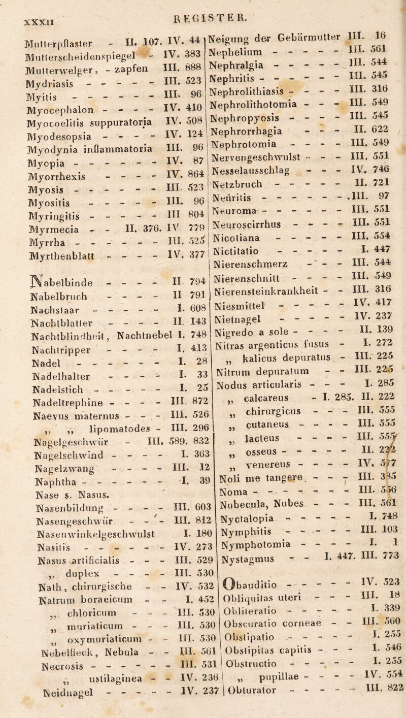 Mntlerpflaster - II* 107. IV. 44 JWutrerscheidenspiegel IV. 383 Mutterweiger, - zapfen Mydriasis - - - - - Myitis ------ Myocephalon - - - - Myocoelitis suppuratoria Myodesopsia - -- - - Myodynia iiiflammatoria Myopia ------ Myorrhexis Myosis - - Myositis Myringitis - Myrmecia - Myrrha - - Myrthenblatt Neigung der Gebärmutter III Nepheliura - - - ■ Nephralgia - - - Nephritis - - - - Nephrolitliiasis - - Nephrolithotomia - Nephropyosis - - IV. 124! Nephrorrhagia III. 96! Nephrotomia - - IV. 87 i Nervengeschwulst - lY. 354! Nesselausschlag III. 888 III. 523 III. 96 IV. 410 IV. 508 II. - III, 523 - III. 961 . - III 804 376. IV 779 i . - ni. 525 j - - IV. 3771 16 - III. 561 - III. 544 - ' III. 545 - III. 316 - III. 549 - III. 545 - II. 622 - III. 549 - III. 551 - IV. 746 - II. 721 III. 551 abelbinde Nabelbruch Nachstaar Nachlblatler II. 11 I. II 794 791 608 143 Nachtblindheit, Nachtnebel I. 748 5? 9» Nagelgeschwiir Nachtripper - - - - Nadel ------ Nadelhalter - - - - Nadelstich - - - - - Nadeltrephine - - - - Naevus maternus - - - lipomatodes - - III. Nagelschwind - - - - Nagelzwang - - - - Naphtha ------ Nase s. Nasus. Nasenbildung - - - - Nasengeschwiir _ - - Nasenwinkelgesch willst Nasitis ------ Nasus .artificialis - - - ,, duplex - - - - Nath, chirurgische - - Natrum boraeicum - - chloricum - - _ inuriaticum - - - „ oxymurialicum - - Nebellleck, Nebula - ■ Necrosis - - - - - „ ustilaginea - Neidnagel - - - - I. I. I. I. III. 413 28 33 25 872 Netzbruch Neuritis ------ ,III. 97 Neuroma - ----- III. 551 Neuroscirrhus - - - Nicotiana - - - - Nictitatio _ - - - Nierenschmerz Nierenschiiitt - - - Nierensteinkrankheit - Niesmittel - - - - Nietnagel - - - - Nigredo a sole - - - Nitras argenticus fusus „ kalicus depuratus Nitrum depuratum Nodus articularis - - calcareus - I. III. 526 III. 296 589. 832 285. III. 554 I. 447 III. 544 III. 549 III. 316 IV. 417 IV. 237 II. 139 I. 272 III. 225 III. 225 I. 285 II. 222 »i jj I. III. I. 363 12 39 III. III. I. IV. 603 812 180 273 >? chirurgicus - - - cutaneus - - - - lacteus - - - - osseus - - - - - v^enereus - - - - III. .555 III. 555 III. 55.^ II. 2^ Noli me tangere. - - 7 III. 529 III. 5.30 IV. 532 I. 452 Noma ------- Nubecula, Nubes - - - Nyclalopia - - - - - Nymphitis Nymphotomia - - - - Nystagmus - - I* 447. IV. 5>7 III. 315 III. 556 III. 561 I. 748 III. 103 I. 1 III. 773 ??■ III. 530 i) III. 530 III. 530 XII. 561 III. 531 IV. 236 IV. 237 auditio Oblicpiilas Uteri - - - Obliteratio - - - - - Obscuratio corneae - - Obstipatio _ - - - - Obstipitas capitis - - - Obstructin ,, pupillae - - - - 1 Obturator - > IV. III. I. III. I. 523 18 3.39 560 255 I. 546 I. 255 IV. 554 - - - 111. 822