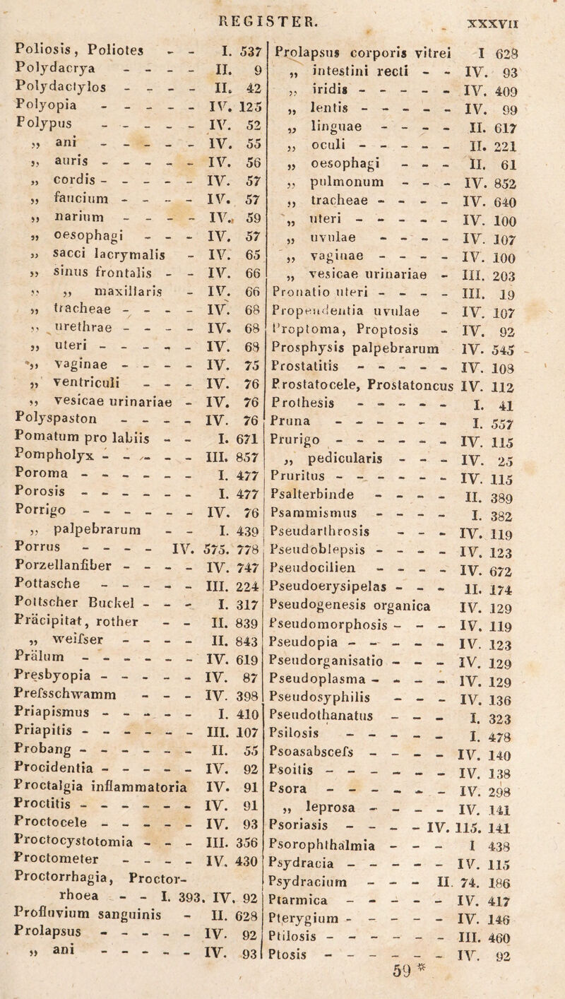 \ ... Poliosis, Poliotes - - I. 537 Prolapsus corporis vitrei I 628 Polydacrya - - - - II. 9 „ intestini recti IV. 93 Poljdaclylos - - - - II. 42 5, iridis - - - — IV. 409 Polyopia - _ _ - - IV. 125 „ lentis - - - IV. 99 Folypiis _ _ _ - - IV. 52 „ liiiguae - - — II. 617 ,, ani _ _ _ - - IV. 55 „ oculi - - - II. 221 j, auris - - _ - - IV. 56 „ oesophagi - — ll. 61 „ cordis - - _ - - IV. 57 ,, pulmonum - - IV. 852 „ faiicium - - -- - IV. 57 ,, tracheae - - - — IV. 640 ,, nariiim - - - - IV., 59 Uteri - - - - - IV. 100 „ oesophagi - - IV. 57 ,, uvulae - - ■ - - IV. 107 j> sacci lacrymalis - IV. 65 ,, vaginae - - - - IV. 100 }, Sinus frontalis - - IV. 66 „ vesicae urinariae - III. 203 j, maxiilarls - IV. 66 Pronatio uteri - - — III. 19 „ tracheae - - - - IV. 68 Piopeu.dentia uvulae — IV. 107 ,, ^orethrae - - - IV. 68 i’roptoma, Proptosis - IV. 92 }, Uteri - - - - IV. 68 Prosphysis palpebrarum IV. 545 ~ *f) vaginae - - - - IV. 75 Prostatitis - - - - - IV. 108 j,‘ ventriculi - - IV. 76 Prostatocele, Prostatoncus IV. 112 ?, vesicae urinariae IV. 76 Prothesis - » I. 41 Polyspaston - - * * IV. 76 Pruna _ - _ _ I. 557 Pomatum pro labiis - - I. 671 Prurigo - _ IV. 115 Pompholyx 1 - x- III. 857 j, pedicularis - IV. 25 Poroma - - - _ I. 477 Pruritus - - — IV. 115 Porosis - - _ _ I. 477 Psalterbinde - - 11. 389 Porrigo - - _ _ IV. 76 Psaramismus - - — I. 382 ,, palpebrarum - - 1. 439 Pseudarthrosis IV. 119 Porrus - _ _ _ IV. 575. 778 Pseudoblepsis - - <» IV. 123 Porzellanfiber - - - - IV. 747 Pseudocilien - - IV. 672 Pottasche _ » _ - - III. 224 Pseudoerysipelas - 11. 174 Poitscher Buckel - - I. 317 Pseudogenesis organica IV. 129 Präcipitat, rother - - II. 839 Pseudomorphosis - _ IV. 119 „ weifser - - - - II. 843 Pseudopia - - - IV. 123 Prälum - _ _ » IV. 619 Pseudorganisatio - .. IV. 129 Presbyopia - - _ - - IV. 87 Pseudoplasma - - IV. 129 Prefsschwamm - - IV. 398 Pseudosyphilis - IV. 136 Priapismus - - - - - I. 410 Pseudothanatus I. 323 Priapitis - - - _ III. 107 Psilosis _ _ _ I. 478 Probang - - - _ - - II. 55 Psoasabscefs - - IV. 140 Procidentia - - - IV. 92 Psoitis - - _ - IV. 138 Proctalgia inflamraatoria IV. 91 Psora - - _ « IV. 298 Proctitis « - _ - IV. 91 ,, leprosa - - _ IV. 141 Proctocele - _ _ - - IV. 93 Psoriasis - - _ - IV. 115. 141 Proctocystotomia - - - III. 356 Psorophthalmia - 1 438 Proctometer - - - - IV. 430 Psydracia - - - IV. 115 Proctorrhagia, Proctor- 1 Psydracium - - II 74. 186 rhoea - - I. 393. IV 92 Ptarmica - - - •• IV. 417 Profluvium sanguinis - II. 628 Pterygiura - - - IV. 146 Prolapsiis - - » - - IV. 92 Ptilosis - - - - III. 460 ,) am — — _ - - IV. 93 Ptosis - - - _ — IV. 92 59 *