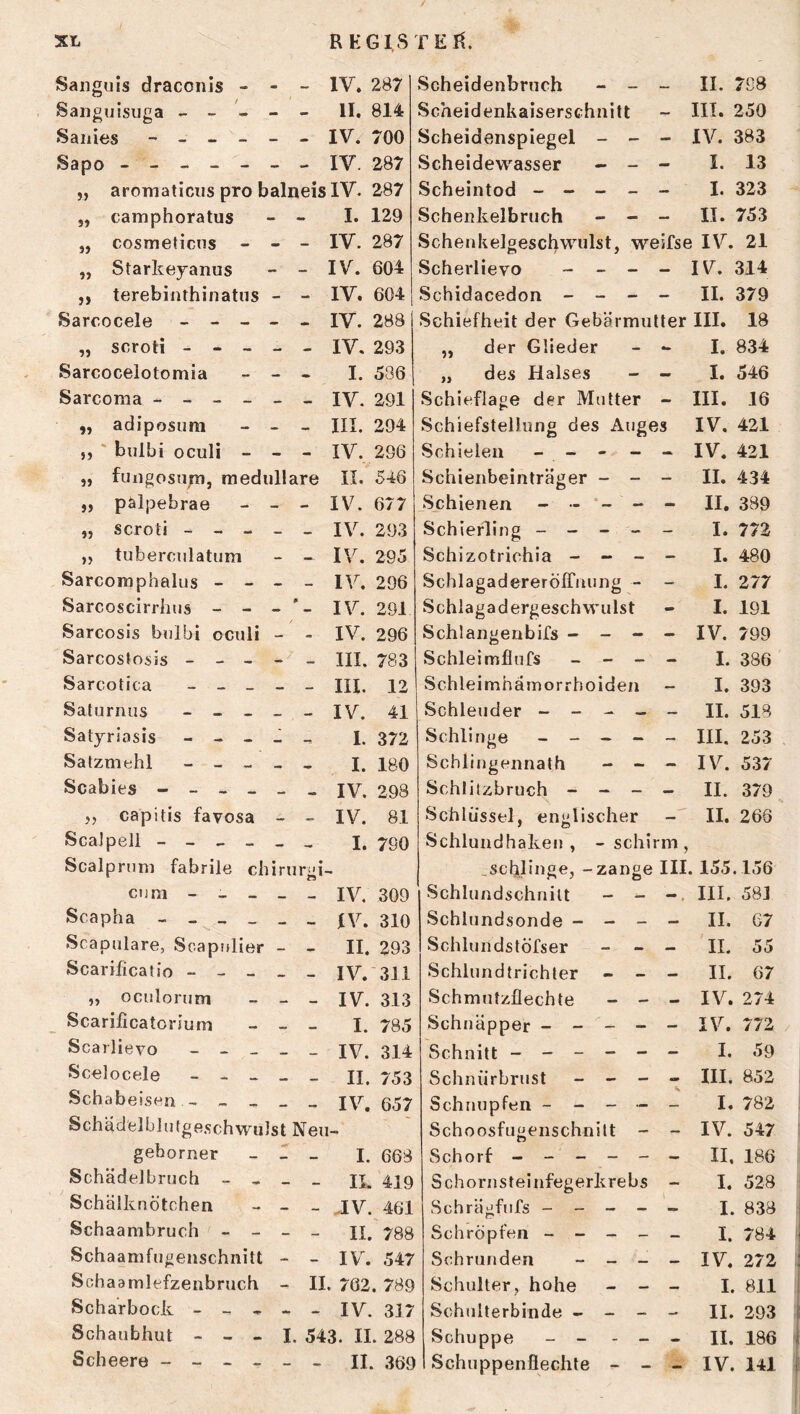 Saiiguis draccnis - - - IV. 287 Scheidenbruch - - - II. 7C8 Sanguisuga ^ • - - 11. 814 Scheidenkaiserschnitt - III. 250 Sanies - - _ _ - - IV. 700 Scheidenspiegel - - - IV. 383 Sapo ----- IV. 287 Scheidewasser - - - I. 13 „ aroinaticiis pro balneis IV- 287 Scheintod ----- I. 323 „ camphoratus I. 129 Schenkelbruch - - - II. 753 ,, cosmeticiis - - IV. 287 Schenkelgeschwulst, weifse IV. 21 „ Starkeyanus - - IV. 604 Scherlievo ~ - IV. 314 ,, terebinthinatiis - - IV. 604 Schidacedon - - - - IL 379 Sarcocele - - - - - IV. 288 Schiefheit der Gebärmutter III. 18 „ scroti - - - — - IV, 293 „ der Glieder - - I. 834 Sarcocelotomia - - I. 536 „ des Halses - - I. 546 Sarcoma - - - _ IV. 291 Schieflage der Mutter - III. 16 ,, adiposum - - III. 294 Schiefstellung des Auges IV, 421 ,, ' bulbi oculi - - - IV. 296 Schielen - - - - - IV. 421 ,, fungosupa, medulläre n. 546 Schienbeinträger - - - II. 434 ,, pölpebrae - - IV. 677 Schienen - - - - II. 389 ,, scroti - - - - * IV. 293 Schierling ----- I. 772 ,, tuberciilatum - IV. 295 Schizotrichia - - - - I. 480 Sarcoraphalus - - - - IV. 296 Schlagadereröffnung - - I. 277 Sarcoscirrhiis - - 0 - IV. 291 Schlagadergeschwulst I. 191 Sarcosls bulbi oculi — - IV. 296 Schlangenbifs - - - - IV. 799 Sarcoslosis - - - - III. 783 Schlei mflufs _ - _ - I. 386 Sarcotica - - _ — III. 12 Schleimhämorrhoiden - I. 393 Saturniis - _ - IV. 41 Schleuder ----- II. 518 Satyriosis - - - — 1. 372 Schlinge ----- III. 253 Satzmehl - - - - I. 180 Schlingennath - - - IV. 537 Scabies - - - - IV. 298 Schlitzbruch - - - - II. 379 ,, capitis favosa — — IV. 81 Schlüssel, englischer II. 266 ScaJpell - _ - _ I. 790 Schlundhakeu , -schirm, Scalprnm fabrile ch irurgi .. .schlinge, -zange III. 155.156 cum - - _ — IV, 309 Schlundschnilt - - III. 583 Scapha - - - _ IV. 310 Schlundsonde - - - - II. 67 Scapulare, Scapulier .. II. 293 Schlundslöfser - - - II. 55 Scarificatio - - - IV. 311 Schlundtrichter - - - II. 67 „ oculorum IV. 313 SchmutzÜechte - - - IV. 274 Scarificatorium — I. 785 Schnäpper ----- IV. 772 Scarlievo - - _ * — IV. 314 Schnitt ------ I. 59 Scelocele - - _ * II. 753 Schnürbrust _ - - - HI. 852 Schabeisen - - - — — IV. 657 Schnupfen ----- I. 782 Schäd'elblutgeschwulst Neu- Schoosfugenschnilt - - IV. 547 geborner - I. 668 Schorf ------ II. 186 SchädeJbruch - - - - IL 419 Schornsteinfegerkrebs - I. 528 Schälknötohen — JV. 461 Schrägfufs ----- I. 838 Schaambruch - - - - II.' 788 Schröpfen ----- I. 784 Schaamfugenschnitt - - IV. 547 Schrunden - _ _ - IV. 272 Schaamlefzenbruch - II. 762. 789 Schulter, hohe - - - I. 811 Scharbock - - - - - IV. 317 Schulterbinde - - - - II. 293 Schaubhut - - - I. 543. 11. 288 Schuppe ----- II. 186 Scheere - - - -