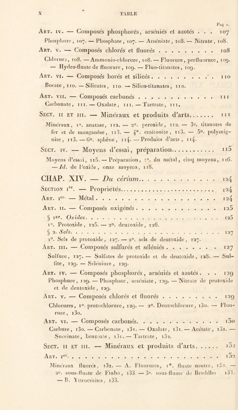 Pag s. Art. IV. — Composes phosphore's, arsenics et azotes . . . 107 Pliosplmrc , 107. — Pliosphate , 107. — Aiseniate , 108. — ISitraie , 108. Art. V. — Composes chlorés et fluorés 108 Chio luri, 108. —Animonio-clilorure, io8* — Fluorure, perfluornrc, 109. — Hyéro-fluate de fluorure, log. — Fluo-titanates, 109. Art. VI. — Composés borés et silices ' . iio Borate, no.—Silicates, 110. — Süico-titanates , no. Art. VII. — Composés carbonés 111 Carbonate, ni.-—Oxalate , ni.—Tartrate, ni, Sect. Il ET III. — Minéraux et produits d'arts Alinéraux, i'’. anatase, 112. — 2°. peroxitle, 112.— S», tilanates de fer et de manganèse, n3. — 4°* craïionite , n3. — 5°. polyaiig- niie , n3.—6°. sphène , n4'—-Produits d’arts, 114. Sect. iv. — Moyens d’essai, préparation Moyens d’essai, n5.—-Préparation, du meta!, cinq moyens, 116. — Ici. de FoxiJe , onze moyens, 118. CHAP, XIV. — Du cérium 124 Section P®. — Propriétés 124 Art. i®'- — Métal 124 Art. Il, — Composés oxigénés i25 § ler. Oxides 125 1°. Protoxide , 128. — 2°. deutoxide, 126. § 2. Sels. 127 1®. Sels de protoxide, 127. — 2®. sels de deutoxide, 127. Art. III. — Composés sulfurés et séléniés 127 Sulfure, 127.— Sulfates de protoxide et de deutoxide, 128. — Sul- fite, 129. — Séiéniure , 12g. Art. IV. — Composés phospliorés , arséniés et azotés. . . 129 Phosplîure , 129. — Phosphate, arséniate, 129.—Nitrate de protoxide et de deutoxide, 129. Art. V. — Composés chlorés et fluorés 129 Chlorures, 1 protochlorure, 129.— 2°. Deulochlorurc, i3o. — Fluo- rure, i3o. Art. VI. — Composés carbonés i3o Carbure, i3o.—Carbonate, i3i.— Oxalate, i3i. — Acétate, i3i. — Suocinate, benzoate , i3i. — Tartrate, 182. Sect. h et iii. — Minéraux et produits d’arts 1^2 Art. le^' i32 Minéraux fluorés, 182. — A. Fluorures, 1®. Iluale neutre, 182. — 20. sous-fluatc de Finbo , i33. — 30. sous-fluate do Bro.ldbo i33. — B. Yllrocérites , i33.