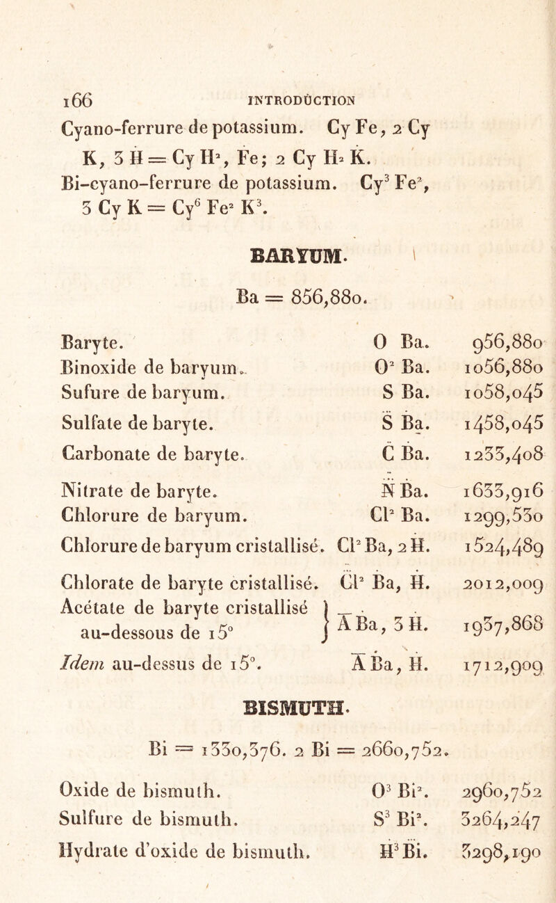 Cyano-ferrure de potassium. Cy Fe, 2 Cy K, 5H = CyH% Fe; 2 Cy K. Bi-cyano-ferrure de potassium. Cy^ Fe^, 5 Cy K = Cy' Fe=^ BARYUM. Ba = 856;88o. Baryte. 0 Ba. 956,880 Binoxide de baryum». G Ba. io56,88o Sufure de baryum. S Ba. io58,o45 Sulfate de baryte. S Ba. 1458,045 Carbonate de baryte. C Ba. 1255,408 Nitrate de baryte. NBa. 1655,916 Chlorure de baryum. CF Ba. 1299,530 Chlorure de baryum cristallisé. CFBa,2H. 1524,489 Chlorate de baryte cristallisé. CF Ba, H. 2012,009 Acétate de baryte cristallisé ) au-dessous de i5° J ABa, 5 H. 1957,868 Idem au-dessus de iS'’. AKa, H. 1712,909 BISMUTH. Bi = 1550,576. 2 Bi = 2660,752. Oxide de bismuth. 0' Bi’. 2960,752 Sulfure de bismuth. S' Bi’. 5264,247 Hydrate d’oxide de bismuth. H'Bi. 5298,190