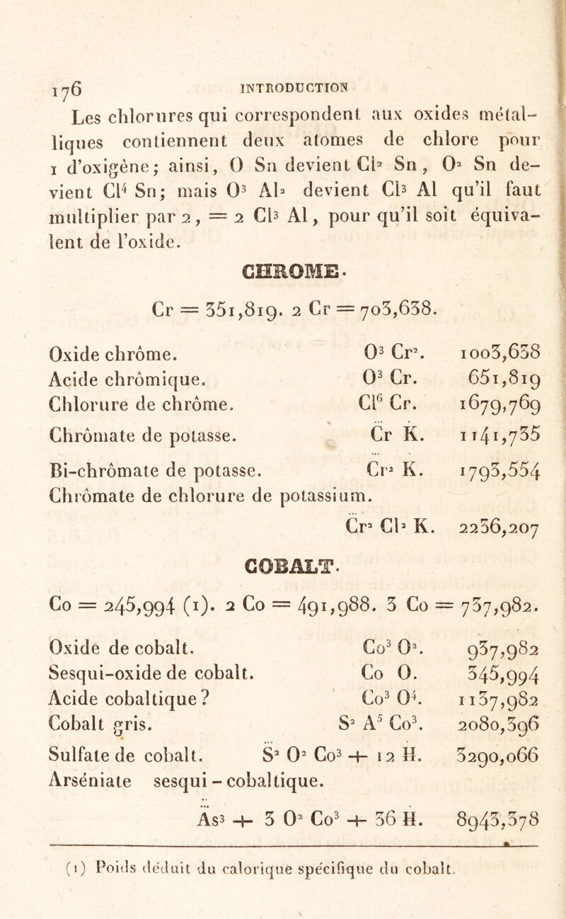 Les chlorures qui correspondent aux oxides métal- liques contiennent deux atomes de chlore pour I d’oxigène; ainsi, O Sn devient Cl^ Sn , O Sn de- vient Ch Sn; mais 0^ Ah devient Ch Al qu’il faut multiplier par 2 , = 2 Ch Al, pour qu’il soit équiva- lent de l’oxide. CHROME. Cr = 551,819. 2 Cr = = 705,658. Oxide chrome. 0^ Cr’. ioo3,658 Acide chrômique. 0^ Cr. 65i,8i9 Chlorure de chrome. Cl Cr. 1679,769 Chrômate de potasse. Cr K. 1141,755 Bi-chrômate de potasse. Cl- K. 1793,554 Chrômate de chlorure de potassii iim. Cr- Ch K. 22.56,207 COBALT. Co = 245,994 (i)* 2 Co = 49i;9^^‘ 5 Co = : 757,982. Oxide de cobalt. Co^ 0’. 967,982 Sesqui-oxide de cobalt. Co 0. ^45,994 Acide cobaltique ? Co^ 0^. I157,982 Cobalt gris. i S= A CoC 2080,596 Sulfate de cobalt. S* 0^ Co^ 12 H. 5290,066 Arséniate sesqui - cobaî tique. Às3 -H 5 0 Co^ 36 H. 8945,378 •