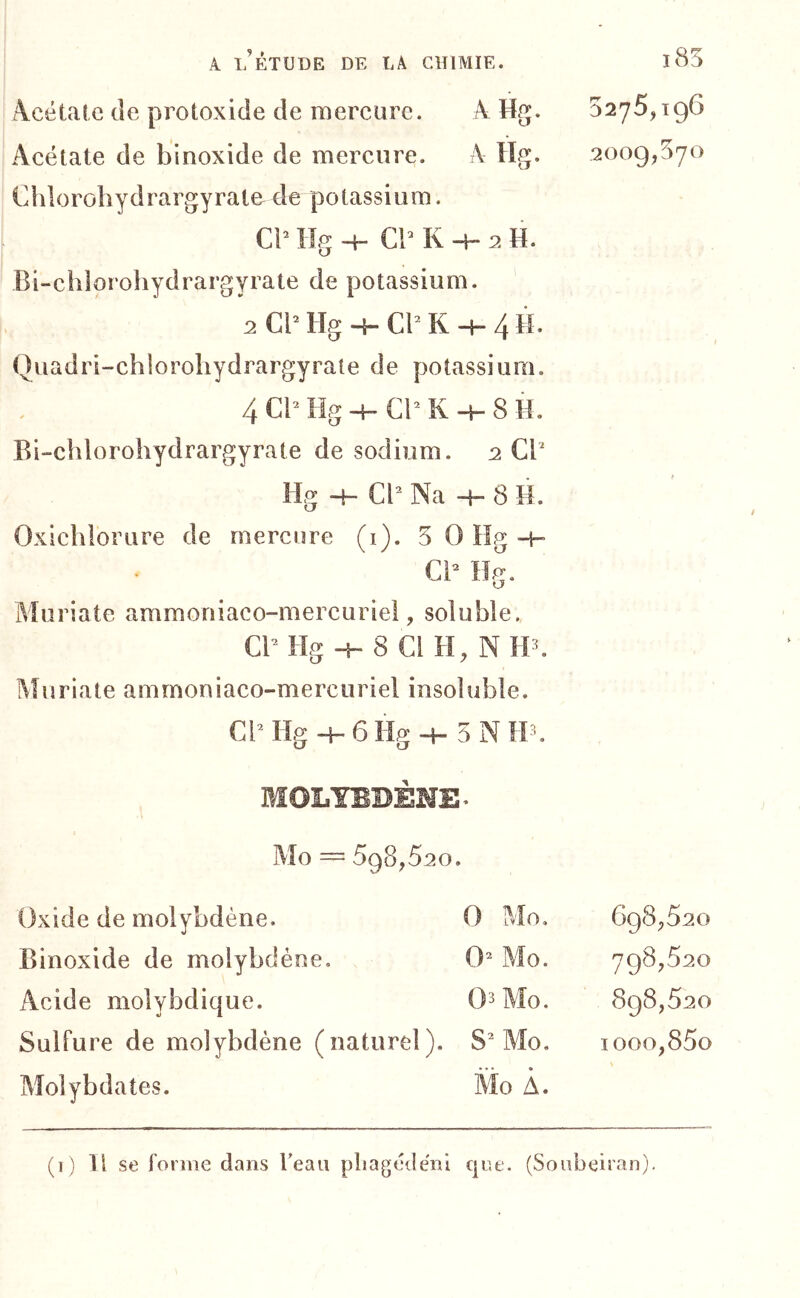 /Vcëtale de protoxide de mercure. A Mg. Acétate de binoxide de mercure. A Hg. C i d O r oh y d r a r gy r a t e ele P O t as s i U m. Ch Hg -H Ch K 2 H. Bi-chlorohydrargyrate de potassium. 2 Ch Hg -i- Ch K -f- 4 Quadri-chloroliydrargyrate de potassium. 4 Ch Hg Ch K -h 8 H. Bi-cblorohydrargyrate de sodium. 2 Cl Hg -t- Cl Na 4- 8 H. Oxlchlorure de mercure (i). 5 O Hg 4- Ci= Hg. iVIuriate ammoniaco-mercuriel, soluble. Cb Hg 4- 8 Cl II, N llK Aîuriate ammoniaco-mercuriel insoluble. Cb Hg 4- 6 Hg 4- 5 N Ib*. MOLYEDEME^ Aîo = 598,520. Oxide de molybdène. 0 Mo. Binoxide de molybdène. 0^ AIo. Acide molybdique. 03 Mo. Sulfure de molybdène (naturel). S Mo, Molybdates. Mo A. 8275,196 2009,870 698.520 798.520 898.520 iooo,85o (i) H se forme dans Feaii pliagédéni que. (Soubeiran),