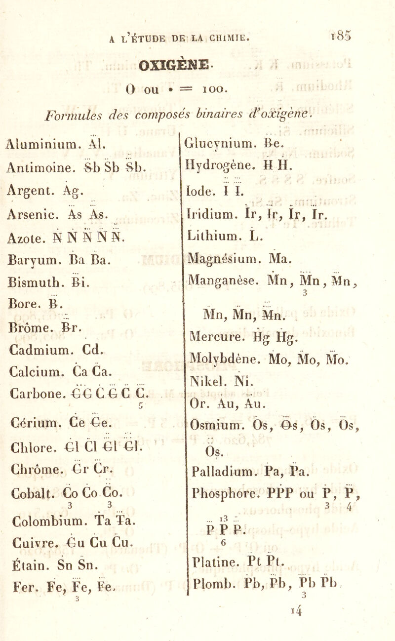0X16ÈNE . ? 0 ou • = loo. Formules des composés binaires d^oocigène. Aluminium. Ai. Antimoine, Sb ^b. Argent. Âg. Arsenic. As As. Azote. N N N N N. Baryum. Ba Ba. Bismuth. Bi. Bore. B. Brome. Br. Cadmium. Cd. Calcium. Ca Ca. Carbone. C C C C. 5 Cérium. Ce Ce. Chlore. €1 Cl Cl Cl. Chrome. Cr Cr. Cobalt. Co Co Co. 3 3 Colombium. Ta Ta. Cuivre. Cu Cu Cu. Étain. Sn Sn. Fer. Fe, Fe, Fe> Glucynium. Be. Hydrogène. H H. Iode, i L Iridium. Ir, ïr, Ir, Ir. Lithium. L. Aîagnésium. Ma. Manganèse. Mn, Mn,Mn^ 3 Mn, Mn, Mn. « « Mercure. Hg Hg. Molybdène. Mo, Mo, Mo. Nikel. Ni. Or. Au, Au. Osmium. Os, Cs, Os, Os, Os. Palladium. Pa, Pa. Phosphore. PPP ou P, P, 3 4 ... i3 PPP. 6 Platine. Pt Pt. Plomb. Pb, Pb, PI) Pb, 3 i4