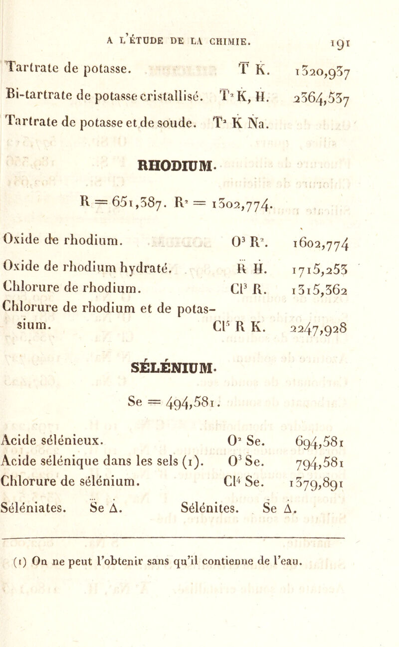 Tartrate de potasse. T K. Bi-tartrate de potasse cristallisé. 1’^ K, B. Tartrate de potasse et de soude. K Na. RHODIUM. R = 651,587. = i5o2,774. Oxide d^ rhodium. 0' R\ Oxide de rhodium hydraté. R H. Chlorure de rhodium. CH R. Chlorure de rhodium et de potas sium. CH R K. SELENIUM. Se = 494j5^i . Acide sélénieux. 0^ Se. Acide séléniqiie dans les sels (i). 0^ Se. Chlorure de sélénium. CH Se. Séléniates. Se A. Sélénites. Se 191 15:20^957 :2564,557 1602,774 1715,255 i5i5,362 2247,928 694.581 794.581 1579,891 (i) Oa ne peut Tobtenir sans qu’il contienne de l’eau.