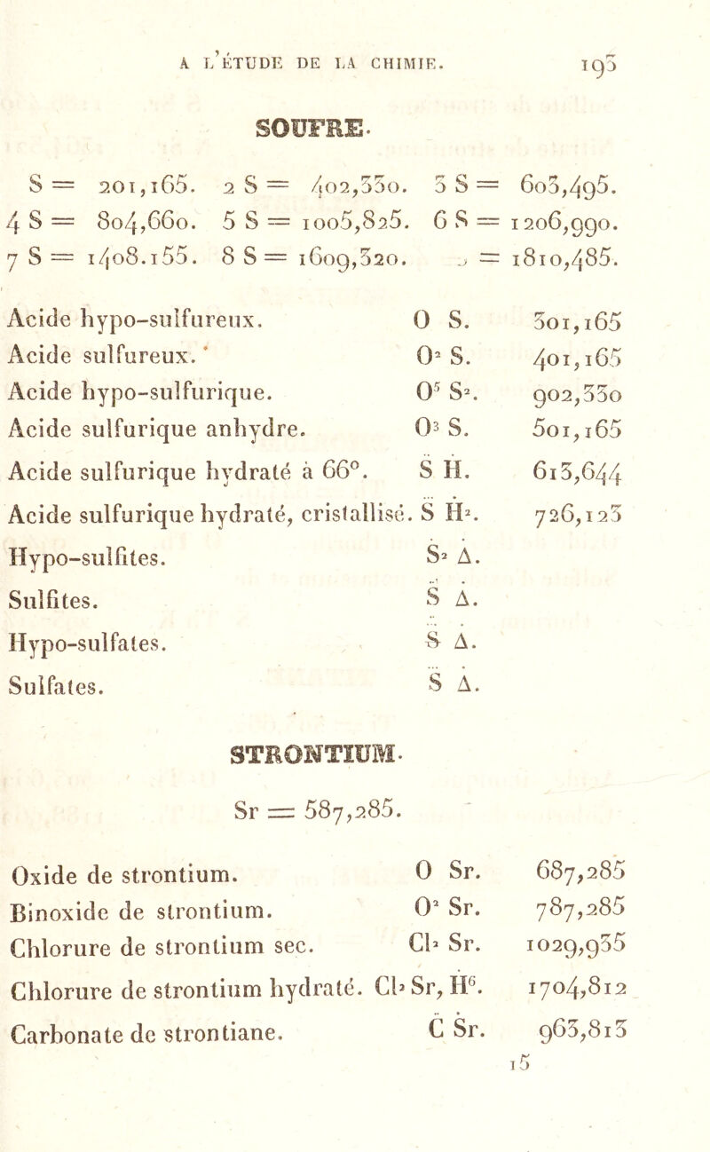 SOUFRE. S— 201,i65, 2S~ 4^2,55o. 5S = 4 S = 8o4,66o. 5 S = ioo5,825. G S ^ S — i4o8.i55. 8 S = 1609,520. Acide hypo-siüfiireiix. 0 S. Acide sulfureux. ’ 0^ S. Acide liypo-sulfurique. 0^ x\cide sulfurique anhydre. 0^ S. Acide sulfurique hydraté à 66®. S H. Acide sulfurique hydraté, cristallisé. S H^. Hypo -sulfites. A. Sulfites. S A. Hypo -sulfates. 8^ A. Sulfates. S A. STROMTIÜM- Sr = 587,285. Oxide de strontium. 0 Sr. Binoxide de strontium. 0” Sr. Chlorure de strontium sec. Ch Sr. Chlorure de strontium hydraté. Cl. Sr, H''. Carbonate de îjtrontiane. C Sr. 195 605,495. 1206,990. 1810,485. 5oi,i65 401, i65 902,550 5oi, ï65 615,644 726,125 687.285 787.285 1029,955 1704,812 965,815