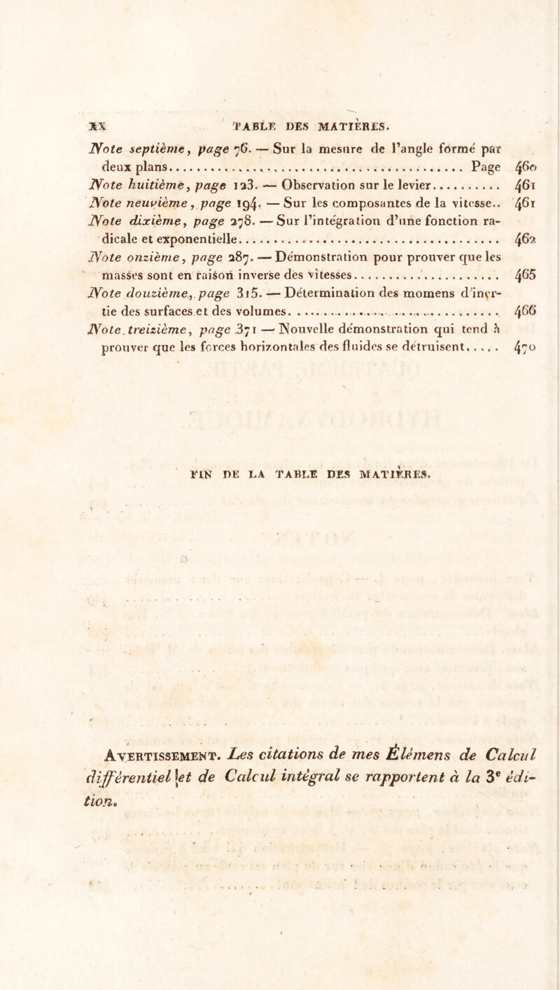 Note septième, page 76.— Sur la mesure de l’angle forme par deux plans Page ^60 Note huitième, page 12.3. — Observation sur le levier 4^ï Note neuvième, page 194. —Sur les composantes de la vitesse.. L[61 Note dixième y page 278. — Sur l’intégration d’une fonction ra- dicale et exponentielle 462 Note onzième, page 287. — Démonstration pour prouver que les masses sont en raison inverse des vitesses. 4^5 Note douzième, page 3i5. — Détermination des momens d'iner- tie des surfaces et des volumes ...... /{GG Note treizième, page .371 — Nouvelle démonstration qui tend h prouver que les forces horizontales des fluides se détruisent 4?ü FIN DE LA TABLE DES MATIERES. Avertissement. Les citations de mes Élémens de Calcul différentiel jet de Calcul intégral se rapportent à la 3e édi- tion*