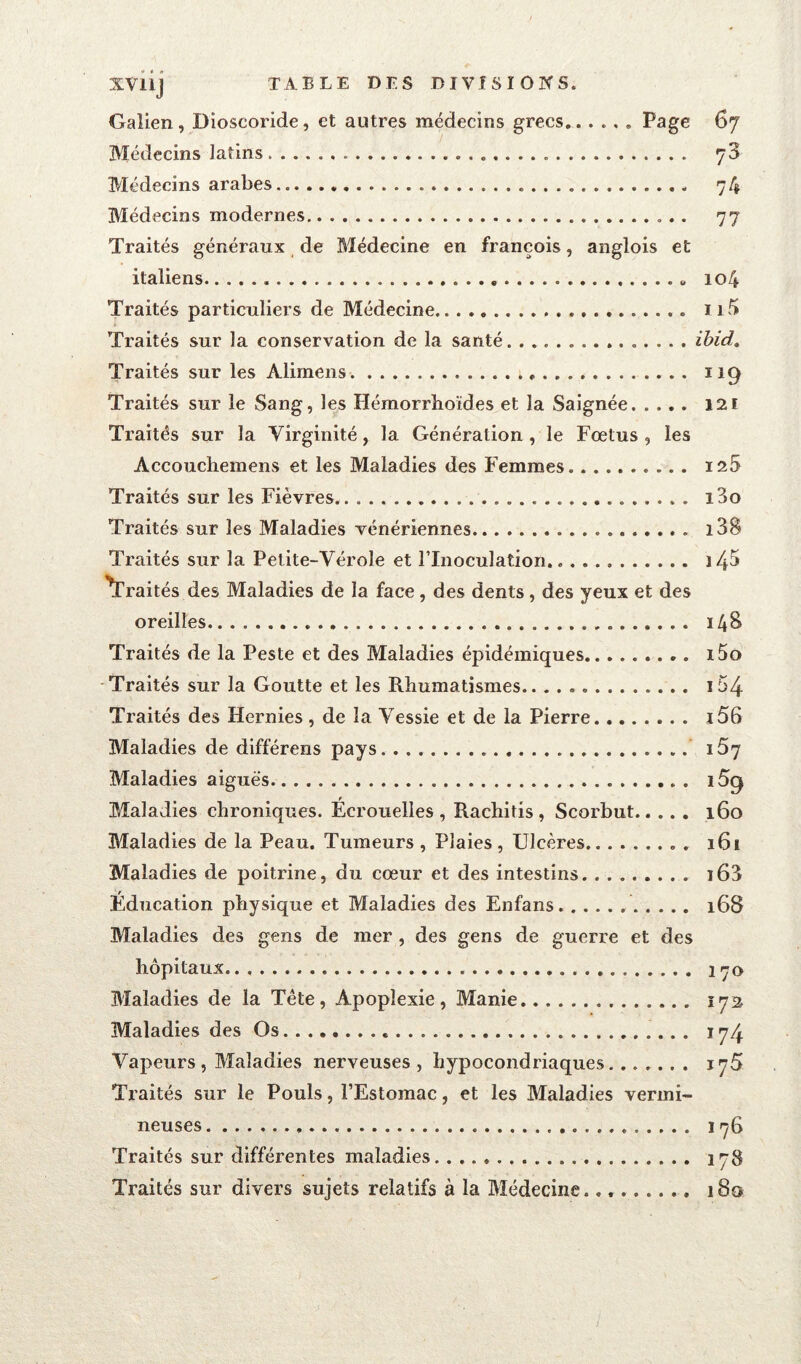 Galien, Dioscoride, et autres médecins grecs.. .... Page 67 Médecins latins J 3 Médecins arabes 74 Médecins modernes 77 Traités généraux de Médecine en françois, anglois et italiens « 104 Traités particuliers de Médecine.. ï 1.4 Traités sur la conservation de la santé. ibid. Traités sur les Alimens 119 Traités sur le Sang, les Hémorrhoïdes et la Saignée 121 Traités sur la Virginité, la Génération , le Fœtus , les Àccouchemens et les Maladies des Femmes. 125 Traités sur les Fièvres. . i3o Traités sur les Maladies vénériennes l38 Traités sur la Petite-Vérole et l’Inoculation. i45 ^Traités des Maladies de la face, des dents, des yeux et des oreilles 148 Traités de la Peste et des Maladies épidémiques i5o Traités sur la Goutte et les Rhumatismes i54 Traités des Hernies, de la Vessie et de la Pierre i56 Maladies de différens pays 157 Maladies aiguës i5g Maladies chroniques. Écrouelles, Rachitis, Scorbut 160 Maladies de la Peau. Tumeurs , Plaies, Ulcères 161 Maladies de poitrine, du cœur et des intestins. ........ i63 Education physique et Maladies des Enfans 168 Maladies des gens de mer, des gens de guerre et des hôpitaux 170 Maladies de la Tête, Apoplexie, Manie 172 Maladies des Os 174 Vapeurs , Maladies nerveuses , hypocondriaques 1 j5 Traités sur le Pouls, l’Estomac, et les Maladies vermi- neuses 176 Traités sur différentes maladies 178 Traités sur divers sujets relatifs à la Médecine. 180