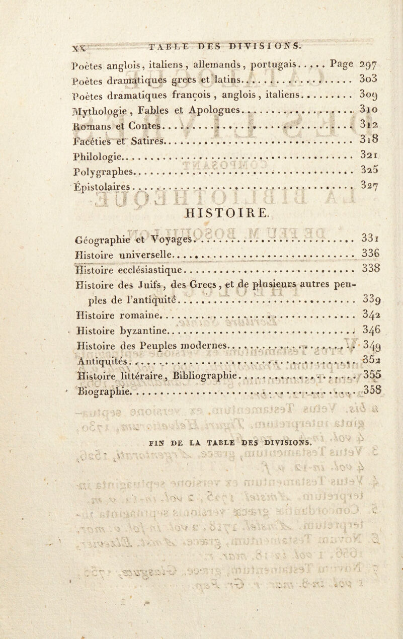 Poètes anglois, italiens, allemands, portugais Page 297 Poètes dramatiques grecs et latins 3o3 Poètes dramatiques françois , anglois, italiens 3oq Mythologie, Fables et Apologues 3io Homans et Contes.. . > 312 Facéties eh Satires 3iS Philologie 321 Polygraphes 325 Épistolaires • 327 . : II U HISTOIRE. Géographie et Voyages. .... .a. 331 Histoire universelle 336 Histoire ecclésiastique 338 Histoire des Juifs, des Grecs, et de plusieurs autres peu- - -, 19 1 \ • ,.t. *''J tr-JL -il -i- O O pies de 1 antiquité 009 Histoire romaine 3^2. • Histoire byzantine j 346 Histoire des Peuples modernes ... \. 34q 1 T- Antiquités. »•«»•»•••••• 35j Histoire littéraire , Bibliographie 355 ' Biographie ...» .;.f. ^358 I ■ ; . . rl ' ■ 13 A. : A . > ^ •■■-- - V. ■ \ . r-’\ ? : .V;^üî.à v. ^ ? s r i X FIN DE LA TABLE DES DIVISIONS. ? - % . ~ ... E . . • -• 7 • '• n \ 7 •. & * '--.v •1 o'-> ^ ç..r r,’ n • : Xy i-A : -n': i.i î - „ ;7 7 i ■: ■■■ : I ■ ‘-'Wï - V > , ■. 1 -Av : r • : --5 - !. V - - , 7 <. '%* ■V ■' i ‘ ^ 3'^ : • :J •- ■> ' ' • v>- , ~ \ rx , > r •\ r> a x . - .-... - .... - v « t - y - x;\- • \y- :• X .V X- r -  'X y y ' . - '■ - A- . -J, . y ■; ;• «j ^ 1 J  ^ ‘ 7 ' ' ••• r-* . KV*, ‘ V' t *• ' . ' - ''$> . , ^ ■ w... W r. ■ ^ ■ - - ' ■ ^ . V. - i > v < i b*. •-, » • j ~ ‘ : .v. '■ - v a . •; -