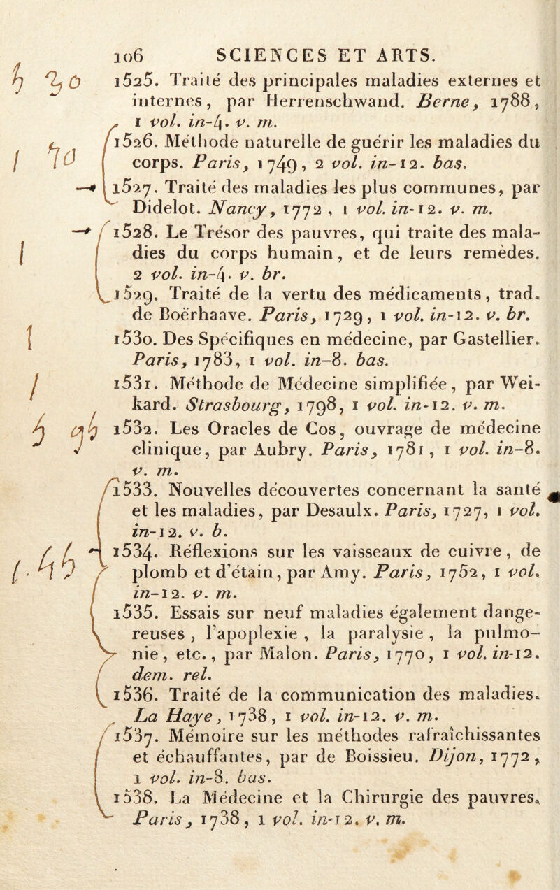 b %<= l V / j ÿ 106 SCIENCES ET ARTS. 1525. Traité des principales maladies externes et internes, par Herrenschwand. Berne, 1788, ^ 1 vol. in-l\. m. ■ i526. Méthode naturelle de guérir les maladies du corps. Parisy 1749? 2 vol. in-12. i52y. Traité des maladies les plus communes, par Didelot. Nancy, 1772 , 1 ce/, in-12. v. m. i528. Le Trésor des pauvres, qui traite des mala- dies du corps humain, et de leurs remèdes. 2 vol. in-l\. v. br. VJ5*29. Traité de la vertu des médicaments, trad. de Boérhaave. Paris, 1729, 1 vol. in-12. v. br. 1530. Des Spécifiques en médecine, par Gastellier. Paris, 1783, 1 vol. in-8. bas. 1531. Méthode de Médecine simplifiée, par Wei- kard. Strasbourg, 1798, 1 vol. in-12. v. m. 1532. Les Oracles de Cos5 ouvrage de médecine clinique, par Aubry. Paris> 1781, ï vol. f/2-8. v. m. /• T533. Nouvelles découvertes concernant la santé ^ et les maladies, par Desaulx. Paris, 1727, 1 vol. j f/2- 12. e. ■n i534. Réflexions sur les vaisseaux de cuivre, de plomb et d’étain, par Amy. Paris, 1752, 1 vol, in-12. v. m. | i535. Essais sur neuf maladies également da nge- \ reuses , l’apoplexie , la paralysie , la pulmo- V nie, etc., par Malon. Paris, 1770, 1 vol. in-12. dem. rel. \^i536. Traité de la communication des maladies. La Haye, 1788, 1 vol. in-12. v. m. j5‘5rj. Mémoire sur les méthodes rafraîchissantes et échauffantes, par de Boissieu. Dijon, 1772, 1 vol. f/2-8, bas. i538. La Médecine et la Chirurgie des pauvres. V p,.i/H2, v. m.