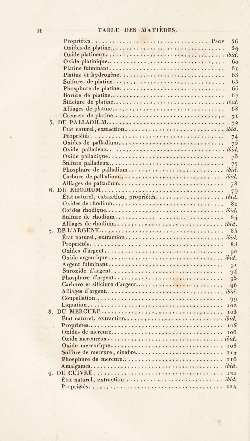 Propriétés Page 56 Oxides de platine 59 Oxide platineux ihid. Oxide platinique 60 Platine fulminant 61 Platine et hydrogène 63 Sulfures de platine. . » . 65 Phosphure de platine 66 Borure de platine 67 Siliciure de platine . . ibid. Alliages de platine 68 Creusets de platine 71 5. DU PALLADIUM 72 État naturel, extraction ibid. Propriétés. 74 Oxides de palladium 75 Oxide palladeux.. ibid. Oxide palladique 76 Sulfure palladeux 77 Phosphure de palladium ibid. Cai'hure de palladium. ibid. Alliages de palladium 78 6. DU RHODIUM. 79 État naturel, extraction, propriétés. ibid. Oxides de rhodium. 81 Oxides rhodique ibid. Sulfure de rhodium 84 Alliages de rhodium.. .. ibid. 7. DE L’ARGENT 85 État naturel, extraction ihid. Propriétés 88 Oxides d’argent 90 Oxide argentique ibid. Argent fulminant 91 Suroxide d’argent 94 Phosphure d’argent 96 Carbure et siliciure d’argent q6 Alliages d’argent ibid. Coupellation 99 Liquation 102 8. DU MERCURE io3 État naturel, extraction ibid. Propriétés io5 Oxides de mercure 106 Oxide mercureux ihid. Oxide mercurique 108 Sulfure de mercure, cinabre 112 Phosphure de mercure 116 Amalgames. , ihid. 9. DU CUIVRE 121 État naturel, extraction ibid. Propriétés. 124