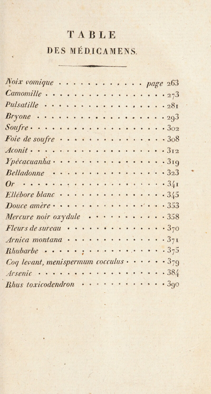 TABLE DES MÉDJCAMENS. Noix vomique 263 Camomille . , . . 273 Pulsatille • • 9 • 0 • 281 Bryone 293 Soufre 3o2 Foie de soufre ■ • * 3o8 jdconit • • • • 3i2 % Ypécacuanha 319 Belladonne 323 Or •••••••«•»«•»«#» > 9 é • 341 Ellébore blanc * • 345 Douce amère * . . « . • • e • 353 Mercure noir oxydule - • • « • • 358 Fleurs de sureau Oo 0 Arnica montana 371 Rhubarbe ..•••; 375 Coq levant, menispermum cocculus • • 379 Arsenic 9* « • • 384 Rhus toxicodendron .»***••• • 9 • 0 390 I /