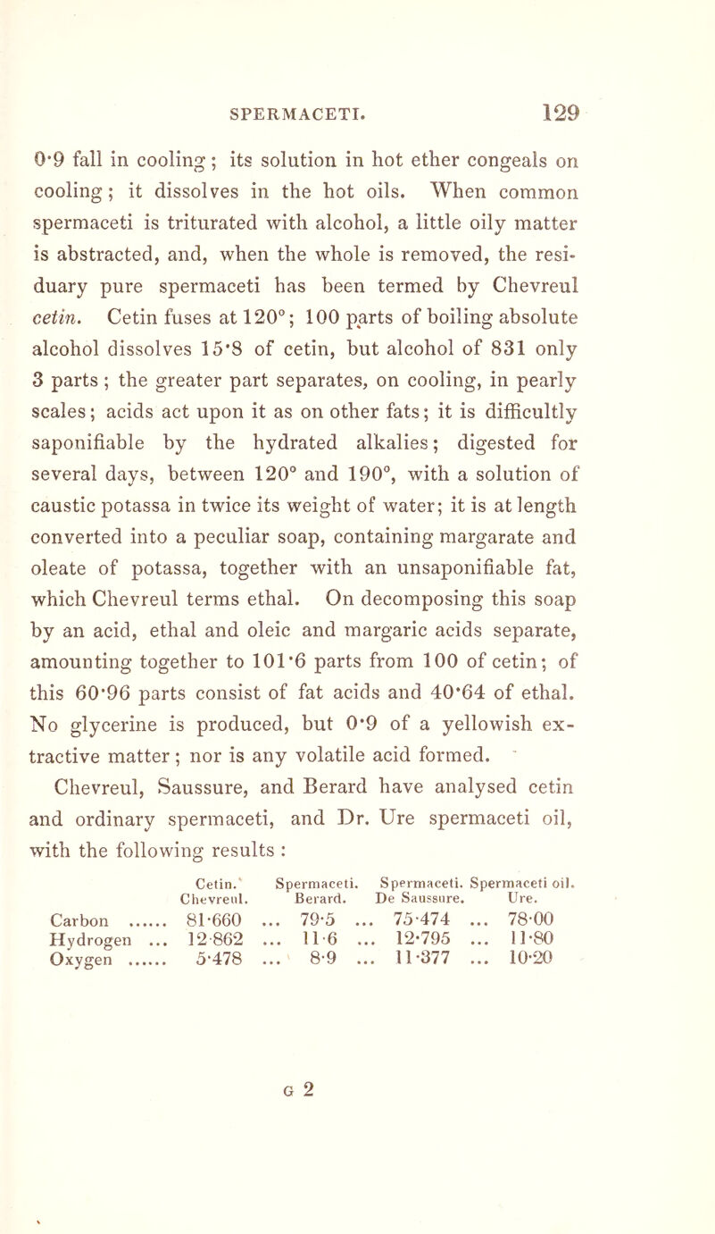 0*9 fall in cooling; its solution in hot ether congeals on cooling; it dissolves in the hot oils. When common spermaceti is triturated with alcohol, a little oily matter is abstracted, and, when the whole is removed, the resi- duary pure spermaceti has been termed by Chevreul cetin, Cetin fuses at 120'’; 100 parts of boiling absolute alcohol dissolves 15*8 of cetin, hut alcohol of 831 only 3 parts; the greater part separates, on cooling, in pearly scales; acids act upon it as on other fats; it is difficultly saponifiable by the hydrated alkalies; digested for several days, between 120° and 190*’, with a solution of caustic potassa in twice its weight of water; it is at length converted into a peculiar soap, containing margarate and oleate of potassa, together with an unsaponifiable fat, which Chevreul terms ethal. On decomposing this soap by an acid, ethal and oleic and margaric acids separate, amounting together to 101*6 parts from 100 of cetin; of this 60*96 parts consist of fat acids and 40*64 of ethal. No glycerine is produced, but 0*9 of a yellowish ex- tractive matter; nor is any volatile acid formed. ' Chevreul, Saussure, and Berard have analysed cetin and ordinary spermaceti, and Dr. Ure spermaceti oil, with the following results : Cetin. Spermaceti. Spermaceti. Spermaceti oil. Chevreul. Berard. De Saussure. Ure. Carbon 81‘660 ... 79*5 ... 75‘474 ... 78'00 Hydrogen ... 12 862 ... 11-6 ... 12-795 ... 11-80 Oxygen 5*478 ... 8*9 ... 11-377 ... 10-20
