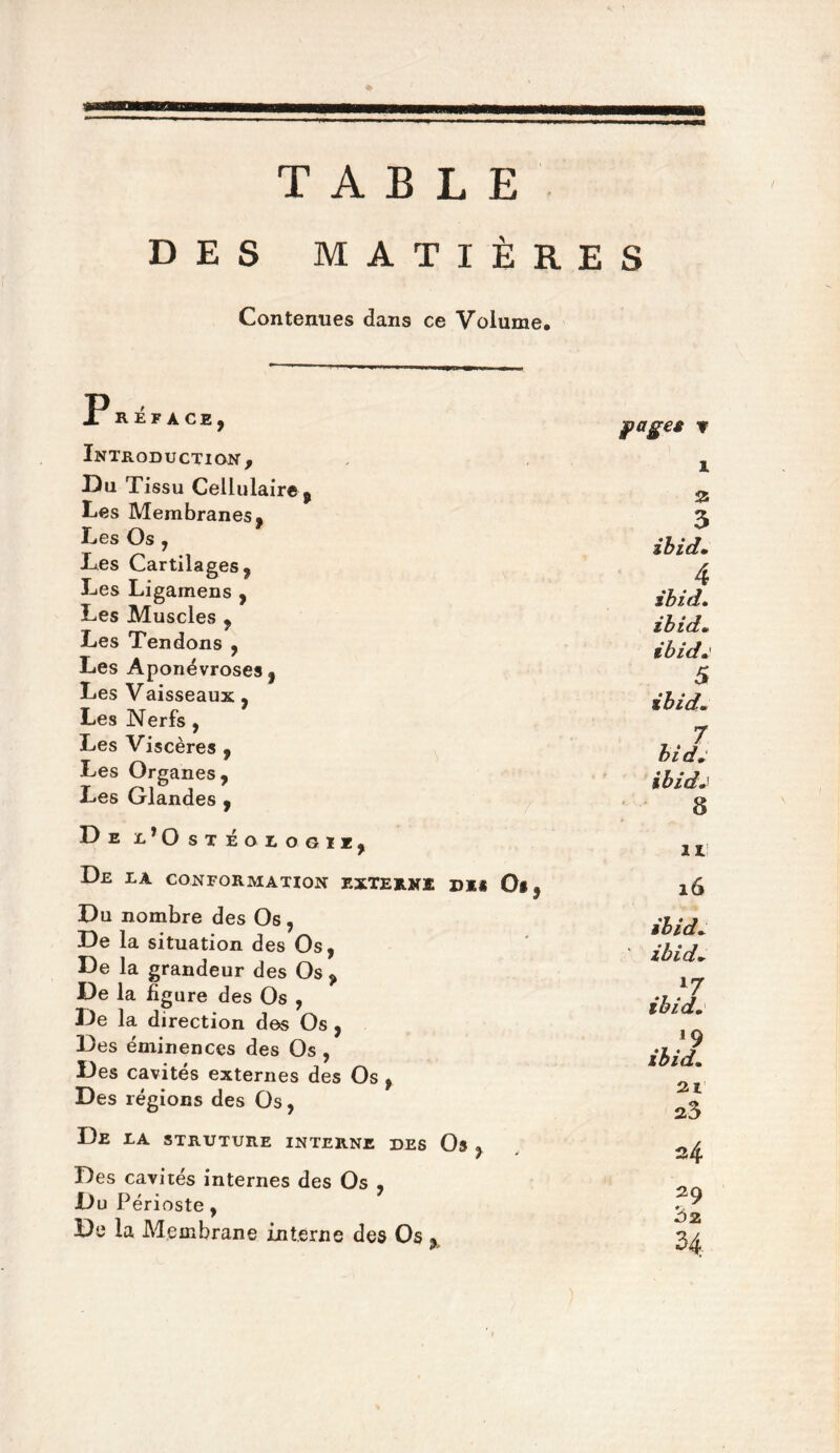 TABLE DES MATIÈRES Contenues dans ce Volume# P RÉFACE, Introduction, Du Tissu Cellulaire J Les Membranes, Les Os , Les Cartilages, Les Ligamens , Les Muscles , Les Tendons , Les Aponévroses, Les Vaisseaux, Les Nerfs, Les Viscères , Les Organes, Les Glandes , De I.’OsTÉOtOGlE, De ea conformation externe dis Of, Du nombre des Os, De la situation des Os, De la grandeur des Os , De la figure des Os , De la direction des Os, Des éminences des Os, Des cavités externes des Os, Des régions des Os, De la struture interne des Os , Des cavités internes des Os , Du Périoste, De la Membrane interns des Os % pages ▼ TL ihid» 4 ihid» ihidm ibid»' 5 ibid* , 7 hi dj ibidj 8 II lâ ihid^ ibid* ibid, ibid, 2.1 23 24 29 bz 34