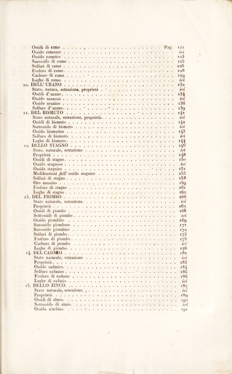 Ossidi di rame » . . , Ossido rameoso , , Ossido rameico Surossido di rame ........ Solfuri di rame Fosfuro di rame . , Carburo di rame Leghe di rame . 10. DELL1 URANO Stato, natura, estrazione, proprietà Ossidi d’ urano Ossido uranoso Ossido uranico Solfuro d1 urano • . . . . 11. DEL BISMUTO Stato naturale, estrazione, proprietà Ossidi di bismuto Sottossido di bismuto Ossido bismutico Solfuro di bismuto Leghe di bismuto Ï2. DELLO STAGNO Stato, naturale, estrazione .... Proprietà Ossidi di stagno Ossido stagnoso . . . Ossido stagnico Modificazioni dell1 ossido stagnico . Solfuri di stagno Oro musaico . Fosfuro di stagno Leghe di stagno i3. DEL PIOMBO Stato naturale, estrazione Proprietà Ossidi di piombo Sottossidi di piombo Ossido piombico . Surossido piomboso Surossido piombico Solfuri di piombo Fosfuro di piombo Carburo di piombo Leghe di piombo. i/t. DEL CADMHÜ ......... Stato naturale, estrazione .... Proprietà Ossido cadmico Solfuro cadmico , Fosfuro di cadmio . Leghe di cadmio . i5. DELLO ZINCO . . Stato naturale, estrazione. , . . . Proprietà Ossidi di zinco. .... . . . , Sottossido di zinco Ossido zincbico. Pag. 121 . . ivi . . . 123 , . . 125 . . 126 . . 128 . . . 129 . . . ivi . 4 . i32 . . . ivi . , . 134 . . . ivi . . . i3G > . • i39 . * - . . . ivi • • . . . . ivi ... 143 . . . ivi . . . 144 . . . 146 . . . ivi , . . 148 . . . i5o . . . ivi . . . i5i . . . i53 . . . i58 . . . 159 . . . 161 . . . 162 . . . 16G . . . ivi . . . 167 . . . 168 . . . ivi . . . 169 . . . 171 . . . 172 ... 173 ■ • • lrfi. . . . ivi . . . 176 ... 182 . . . ivi ... i83 ... 184 . . . i85 ... 186 . . . ivi ... 187 . . . ivi ... 189 . . . 190 . . . ivi ... 191
