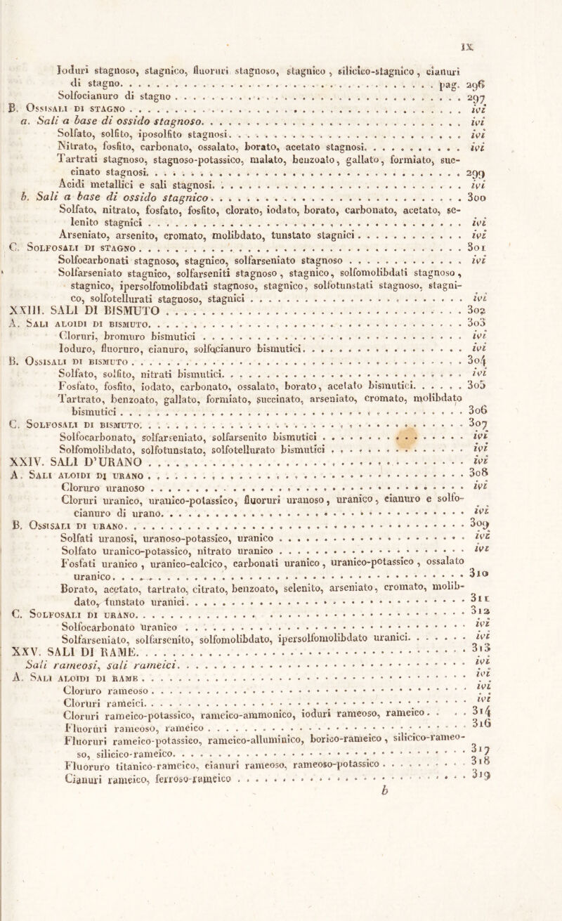 Ioduri stagnoso, slagnîco, fluoruri stagnoso, staguìco , silicko-stagnico, cianuri di stagno pag. 296 Solfocianuro di stagno 297 B. Ossidali di stagno iV/ a. Sali a base di ossido stagnoso. ivi Solfato, solfito, iposolfito stagnosi ivi Nitrato, fosfito, carbonato, ossaìato, borato, acetato stagnosi, ivi Tartrati stagnoso, stagnoso-polassico, malato, beuzoato, gallato, foriniato, suc- cinato stagnosi 299 Acidi metallici e sali stagnosi. ivi b. Sali a base di ossido stagnico 3oo Solfato, nitrato, fosfato, fosfito, clorato, iodato, borato, carbonato, acetato, se- lenito stagnici ivi Arseniato, arsenito, cromato, molibdato, tunstato stagnici ivi C. SoLFOSALI DI STAGNO 3oi Solfocarbonati stagnoso, stagnico, solfarseiiiato stagnoso ivi Solfarseniato stagnico, solfarseniti stagnoso, stagnico, solfomolibdati stagnoso, stagnico, ipersolfomolibdati stagnoso, stagnico, sollbtunstati stagnoso, stagni- co, solfotellurati stagnoso, stagnici ivi XXlll. SALI DI BISMUTO . . 3o2 A. Sali aloidi di bismuto 3o3 (doruri, bromuro bismutici * fu? Ioduro, fluoruro, cianuro, solfq,cianuro bismutici zVr B. Ossidali di bismuto Solfato, solfito, nitrati bismutici Fosfato, fosfito, iodato, carbonato, ossalato, borato, acelato bismutici. ..... Tartrato, benzoato, gallato, formlato, buccinato, ai'seaiato, cromato, molibdato bismutici . C. SoLFOSALl DI bismuto Solfocarbonato, solfarseniato, solfarsenito bismutici Solfomolibdato, solfotunstato, solfotellurato bismutici XXIV. SALI D’URANO A. Sali aloidi dj ubano . « 3o8 Cloruro iiranoso ivi Cloruri uranico, uraiiico-polassico, fluoruri urauoso, uranico, cianuro e solfo- cianuro di urano. B, OsSlSAU DI URANO ^0(9 « * Solfati uranosi, uranoso-potassico, uranico Solfato uranico-potassico, nitrato uranico Fosfati uranico, uranico-calcico, carbonati uranico, uranico-potassico. 3o4 i vi 3ob 306 307 ivi ivi IVI ossalato uranico. . . ; ♦ Borato, acetato, tartrato, citrato, benzoato, selenito, arseniato, cromato, molib- dato,^dunstato uranici C. SoLFOSALI di URANO Solfocarbonato Uranico Solfarseniato, solfarsenito, solfomolibdato, ipersoUomolibdato uranici. ..... XXV. SALI DI RAME Sali rameosi.) sali rameici A. Sali aloidi di rame * * Cloruro rameoso Cloruri rameici _ Cloruri rameico-potassico, ramelco-ammonico, ioduri rameoso, rameico. . FluoriU'i rameoso, rameico Fluoruri rameico-potassico, rameico-alluminico, borico-rameico, silicico-rameo so, silicico-rameico 3i3 • • IVI ivi 313 ivi ivi • • IVL • • IVI 314 316 317 Fluoruro titanico-rameico, cianuri rameoso, rameoso-potassico ' Cianuri rameico, ferroso rameko 8 319